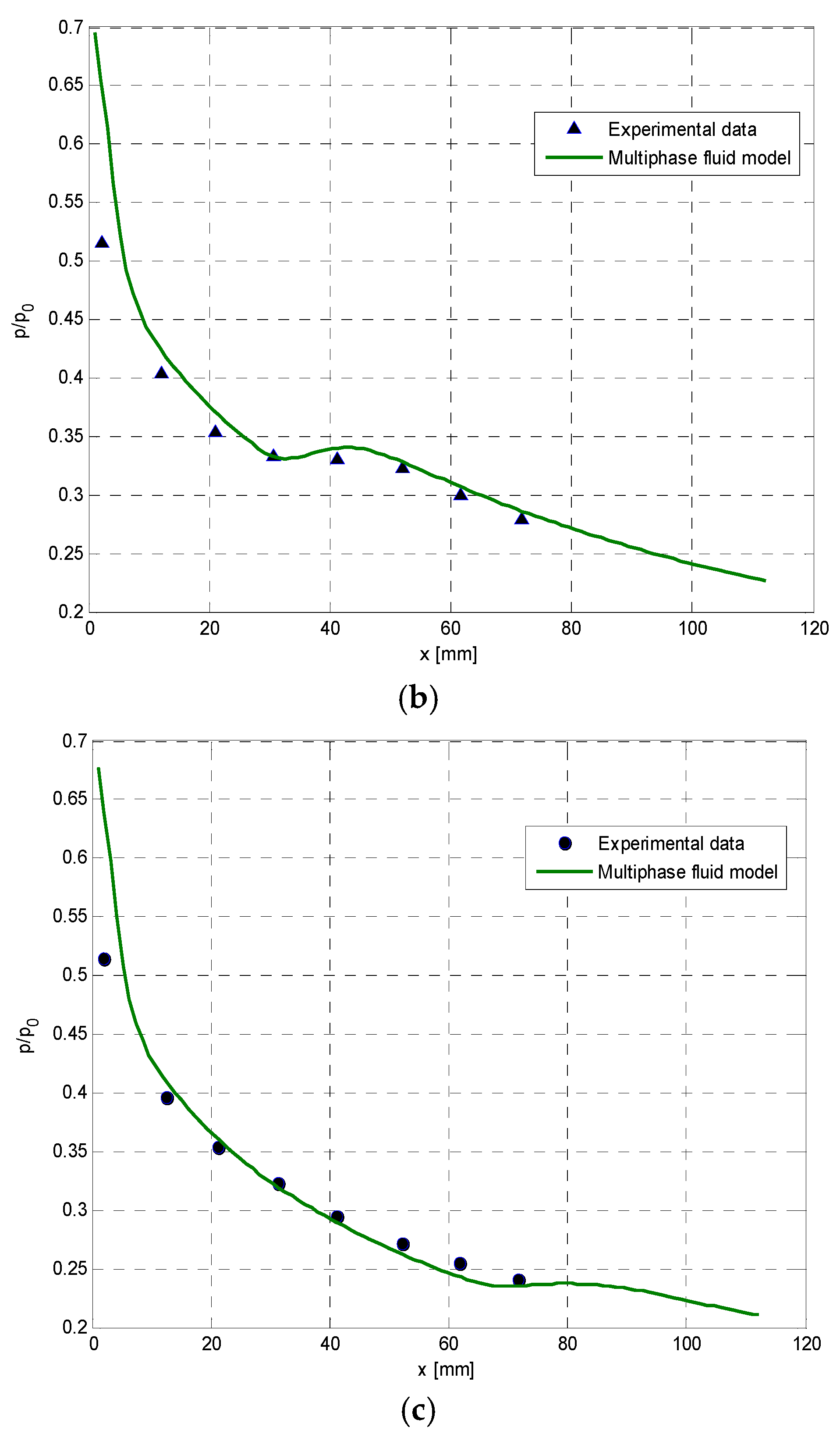 Processes 13 02523 g002b Processes 13 02523 g002b