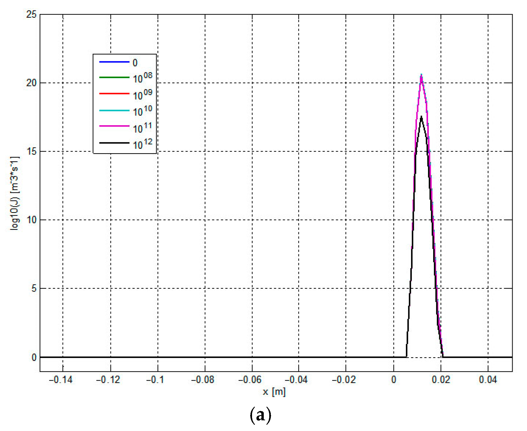 Processes 13 02523 g004a Processes 13 02523 g004a