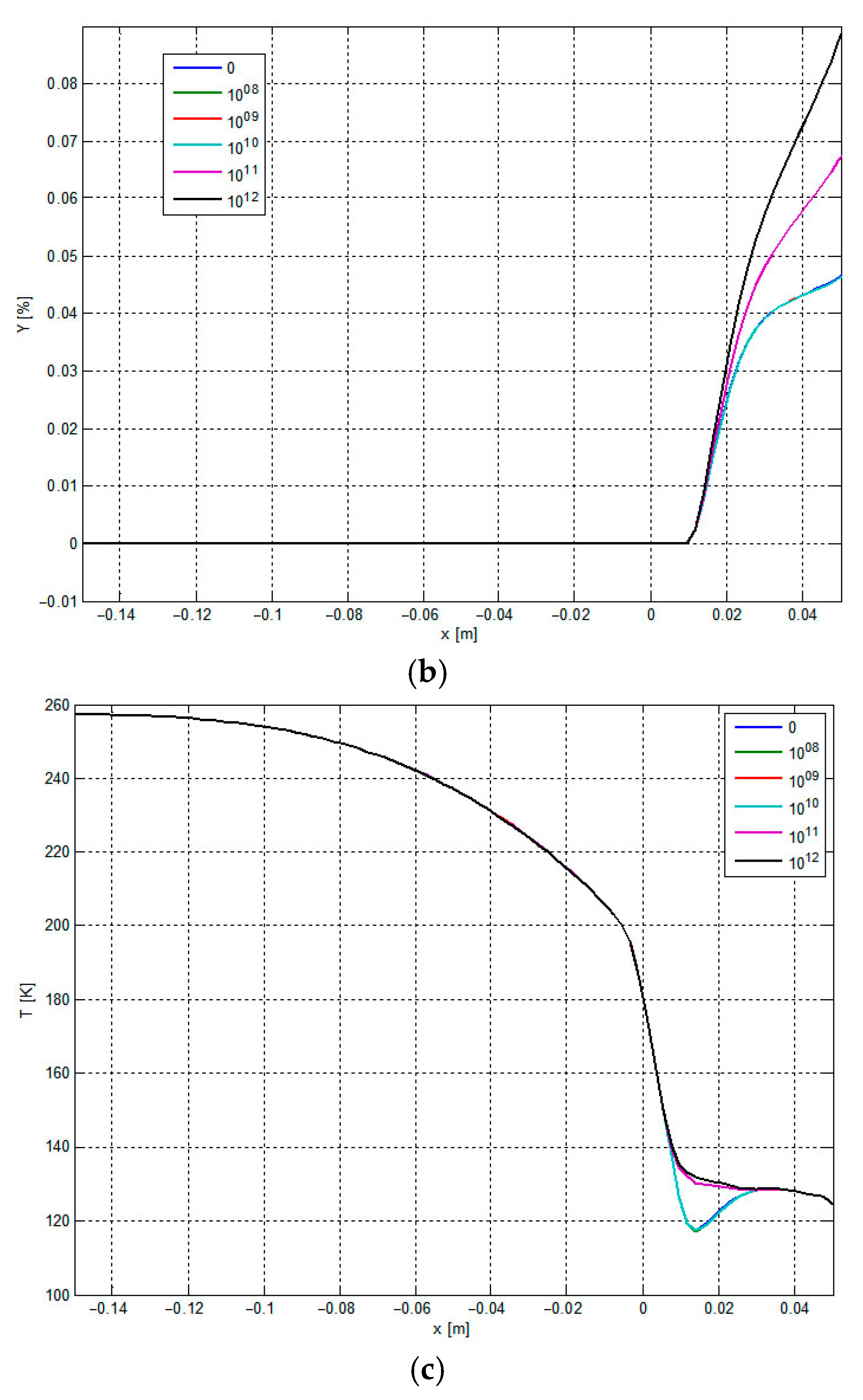 Processes 13 02523 g004b Processes 13 02523 g004b