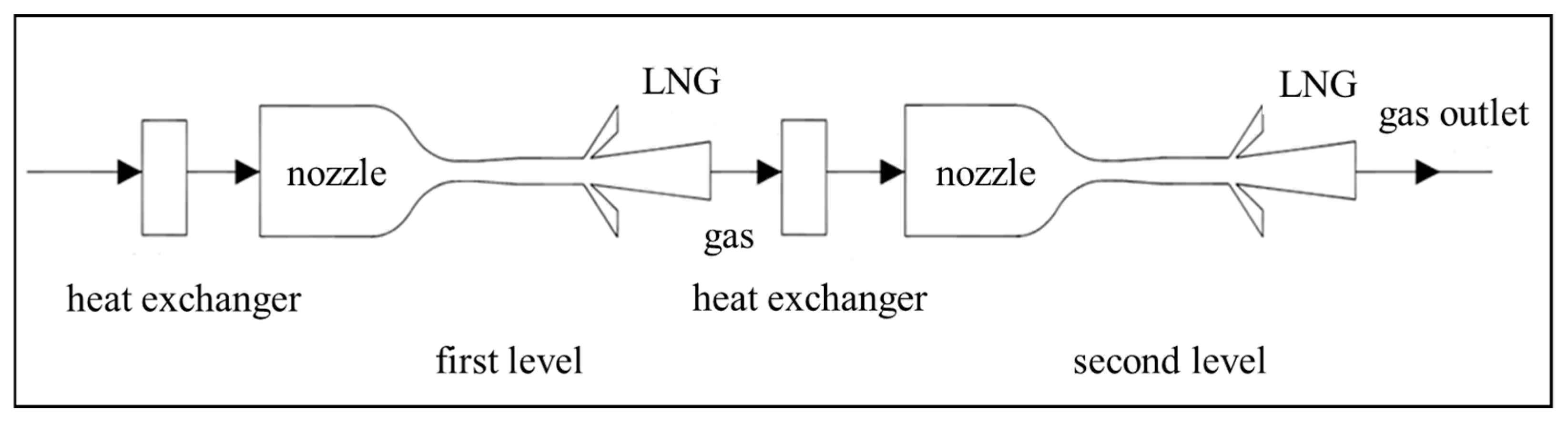Processes 13 02523 g006 Processes 13 02523 g006