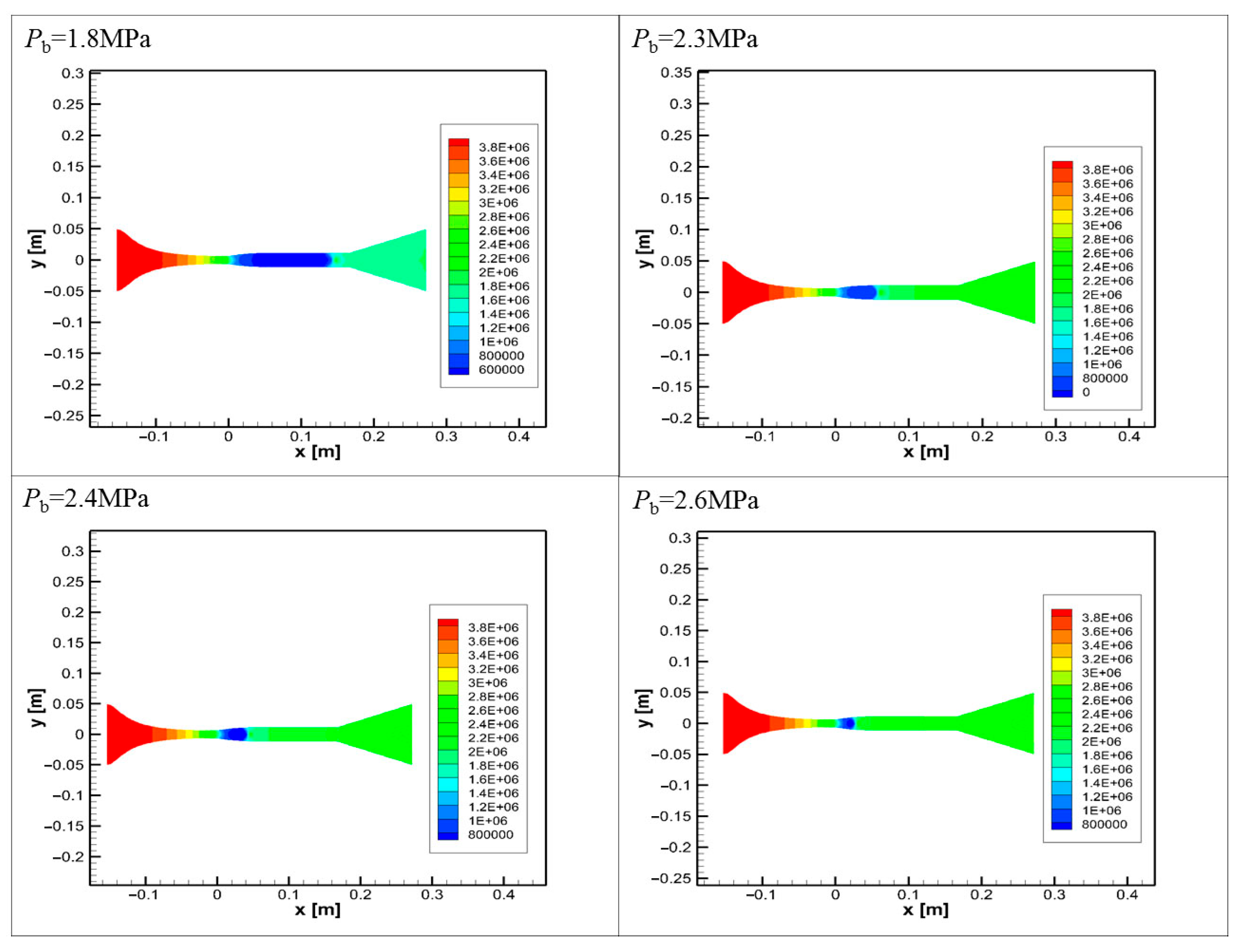 Processes 13 02523 g007 Processes 13 02523 g007