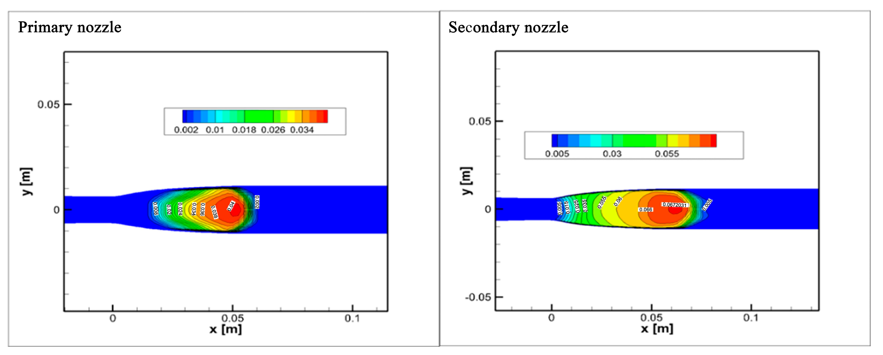 Processes 13 02523 g009 Processes 13 02523 g009