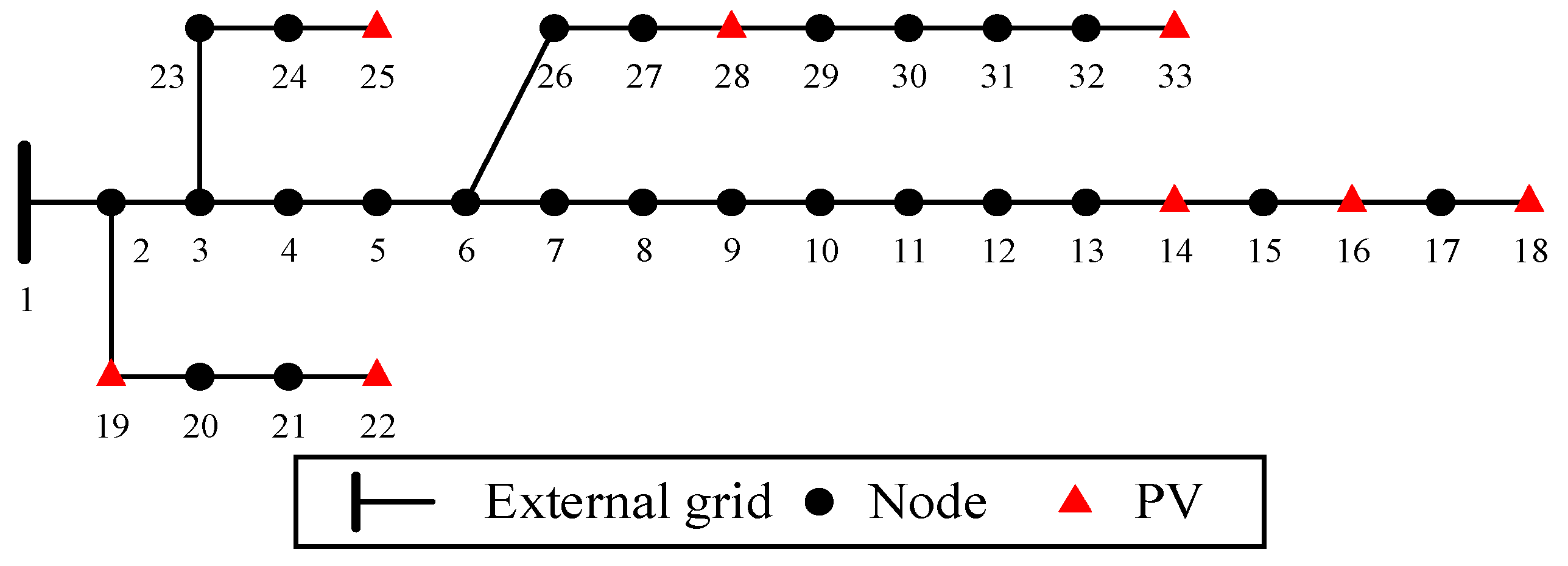Processes 13 02524 g003