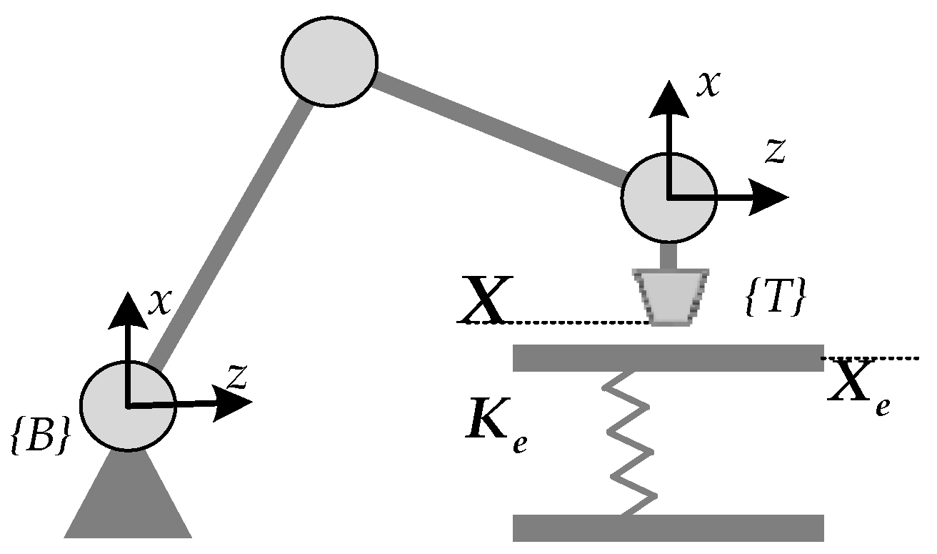 Processes 13 02526 g001