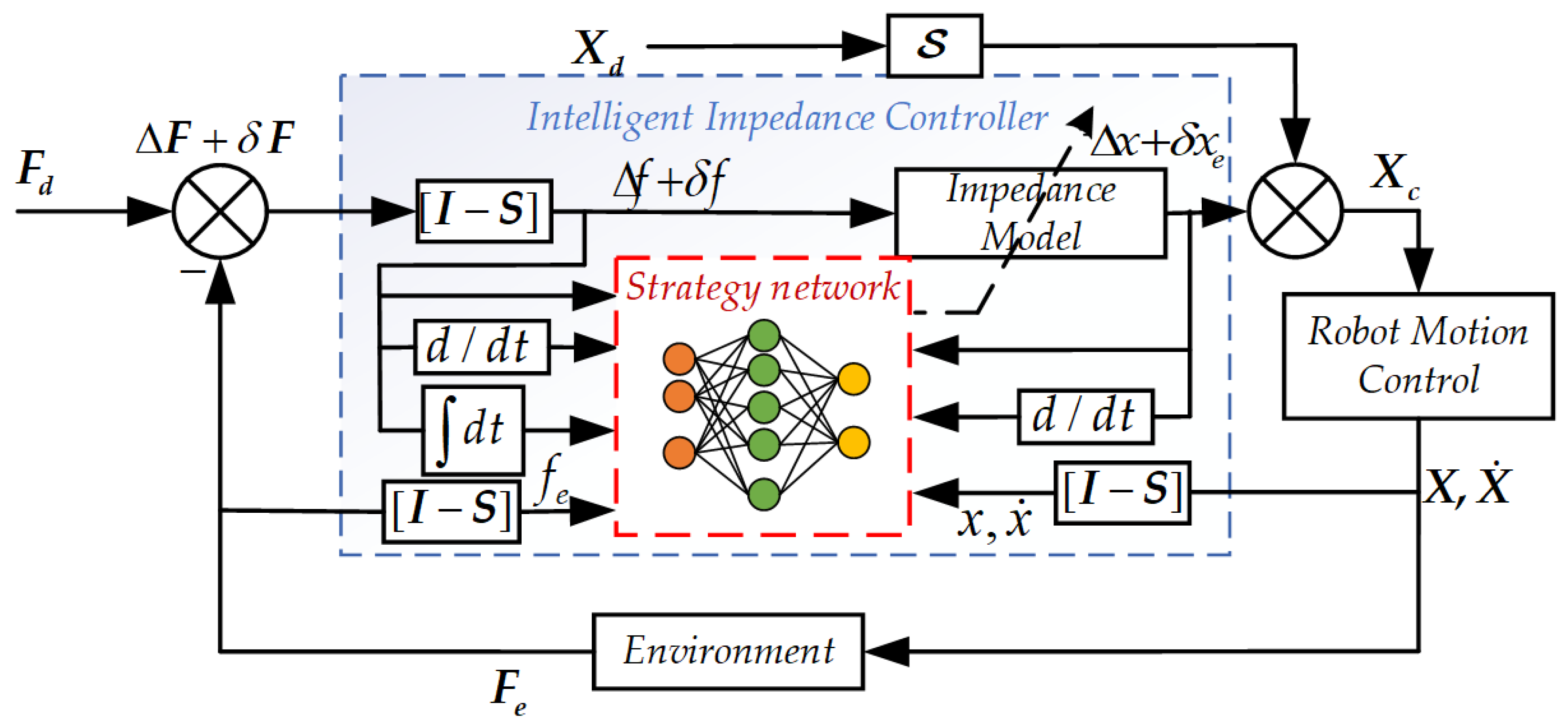 Processes 13 02526 g003