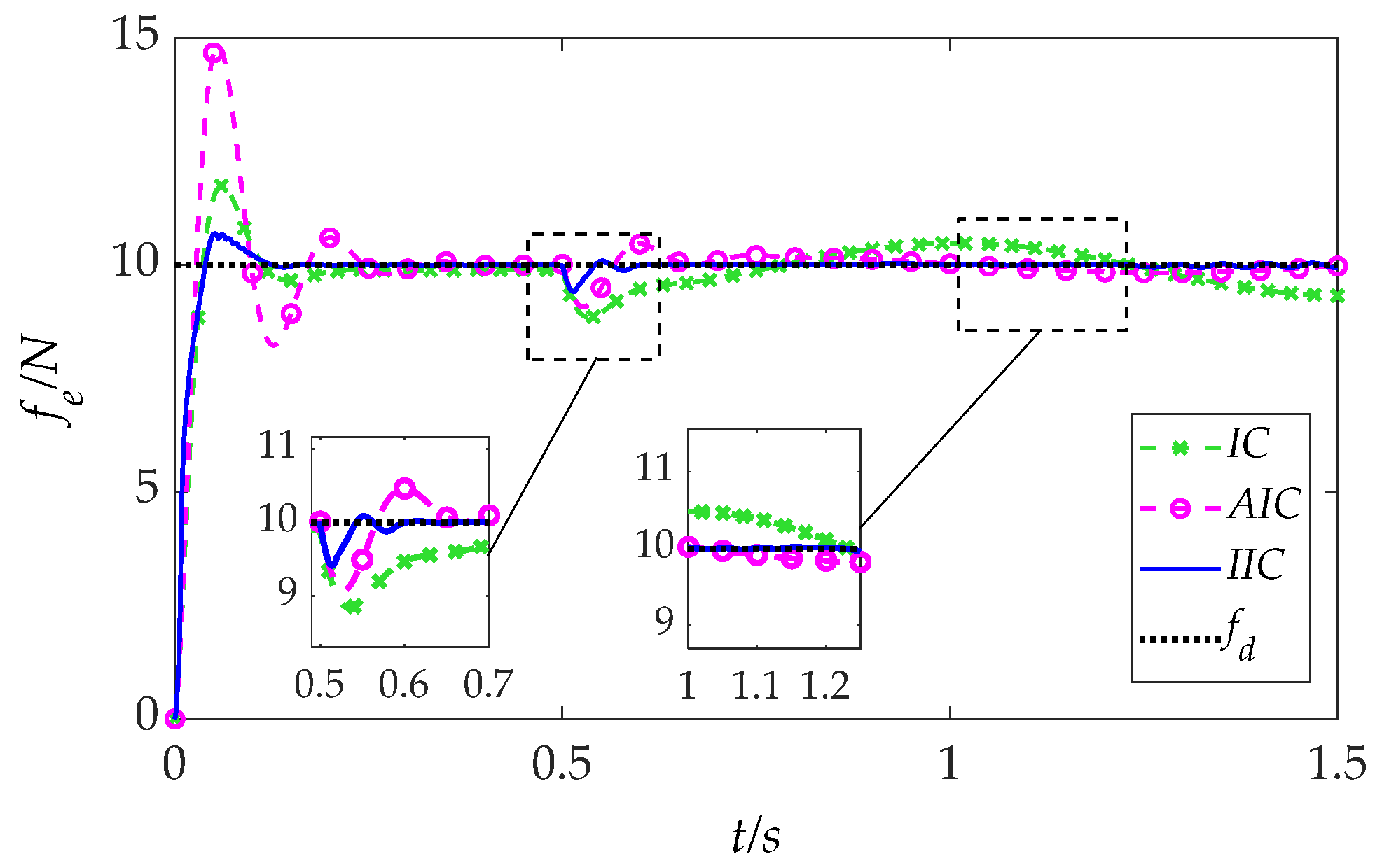 Processes 13 02526 g016