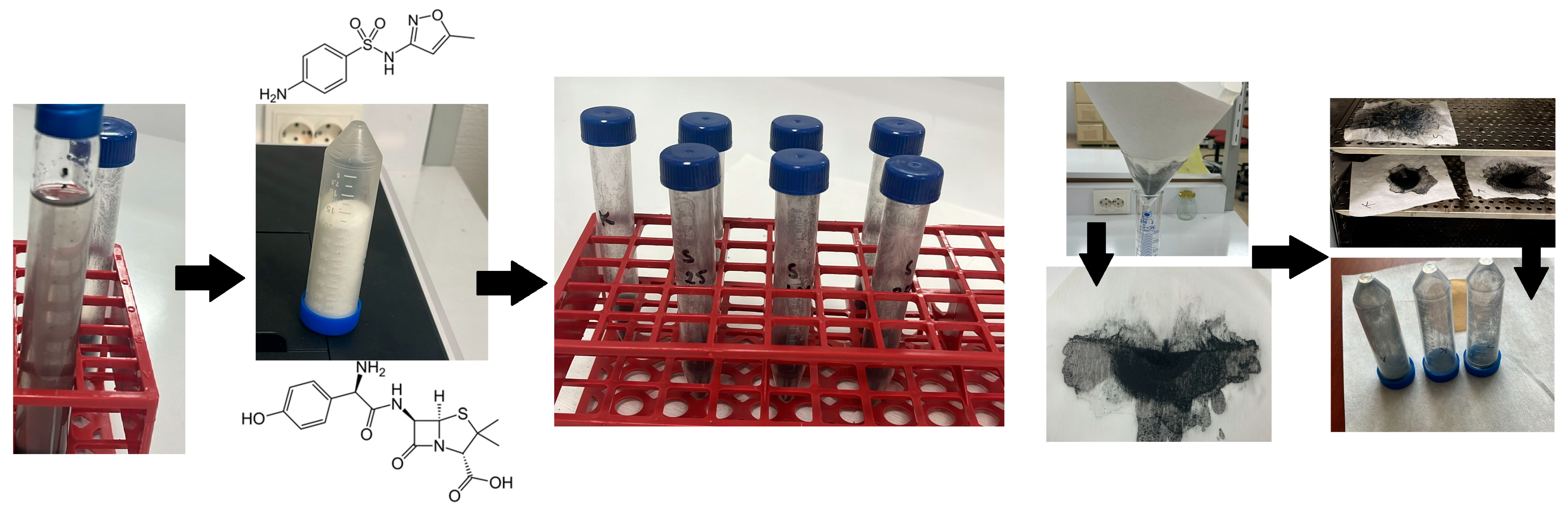 Processes 13 02528 g001