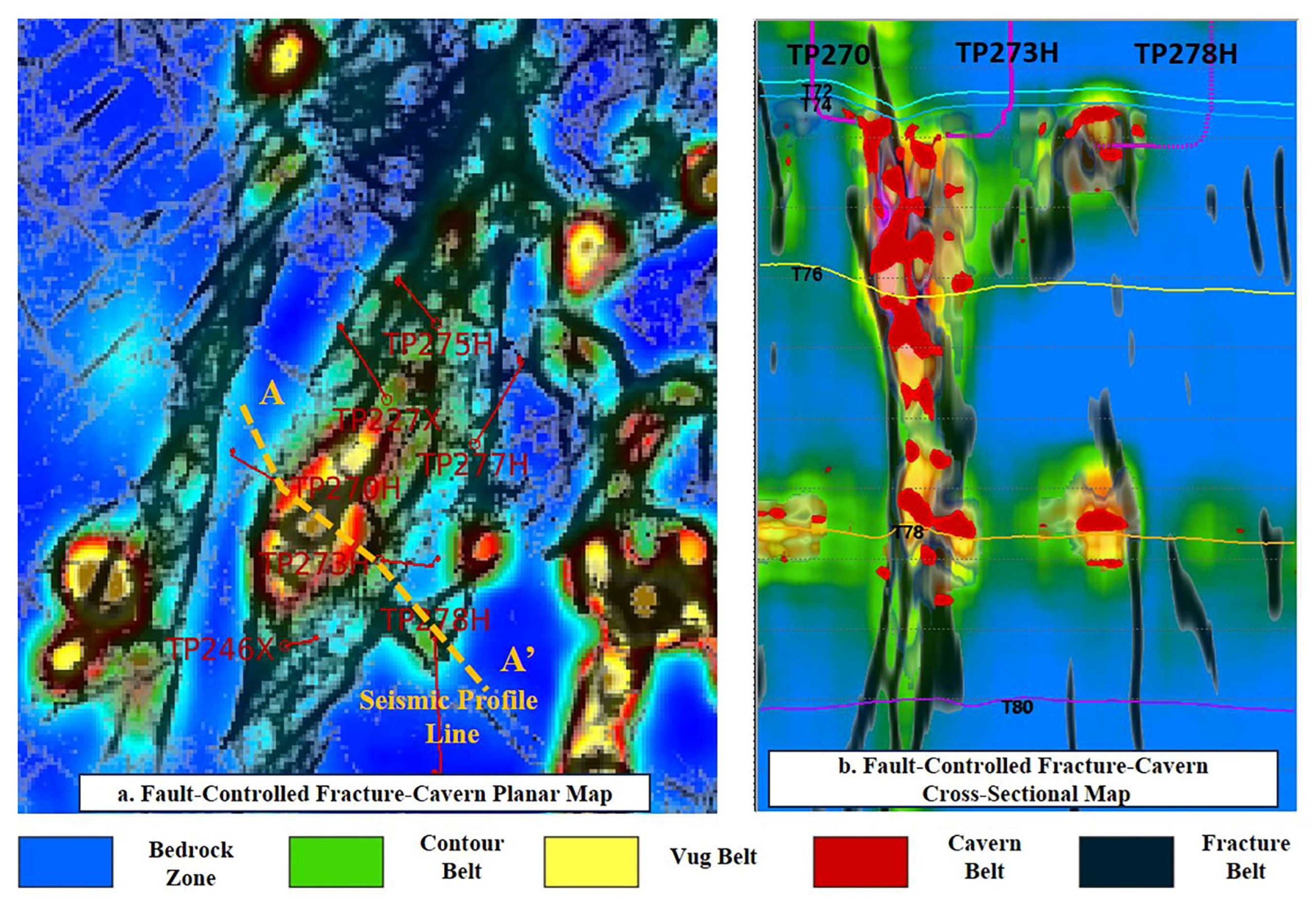 Processes 13 02529 g002 Processes 13 02529 g002