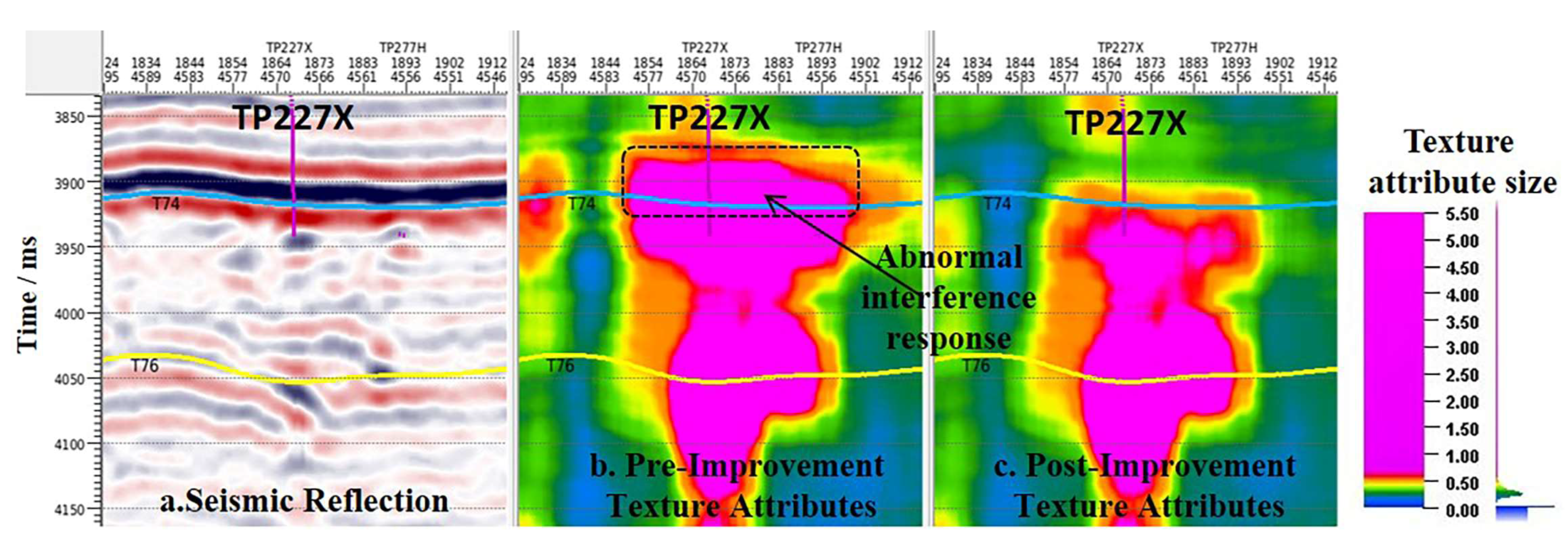 Processes 13 02529 g003 Processes 13 02529 g003