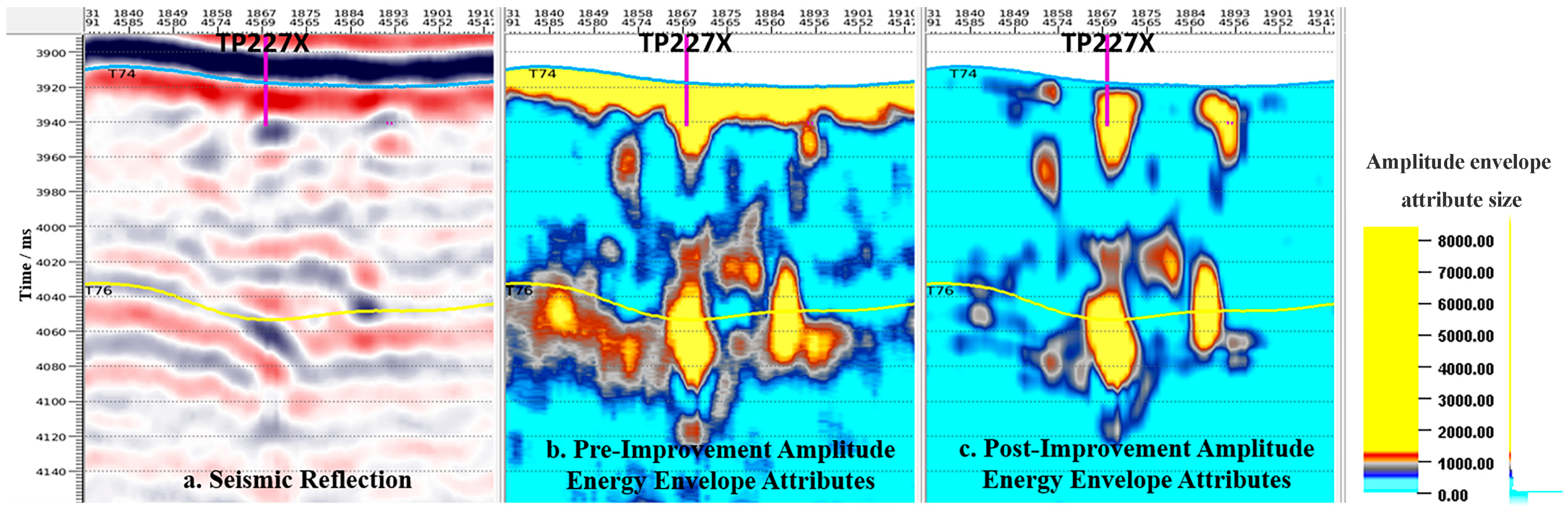 Processes 13 02529 g005 Processes 13 02529 g005