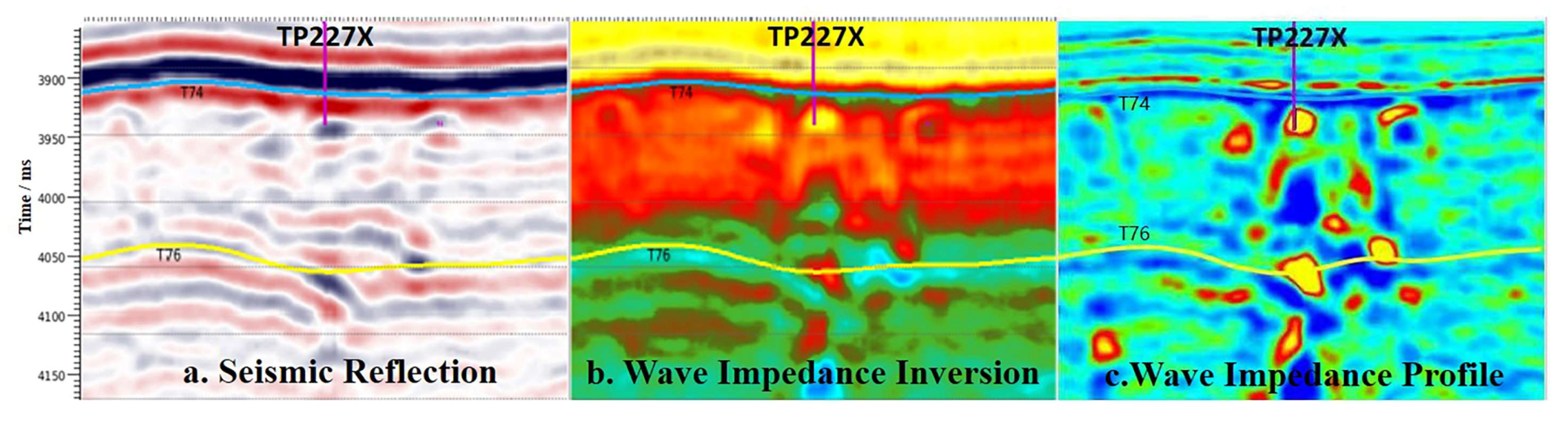 Processes 13 02529 g006 Processes 13 02529 g006