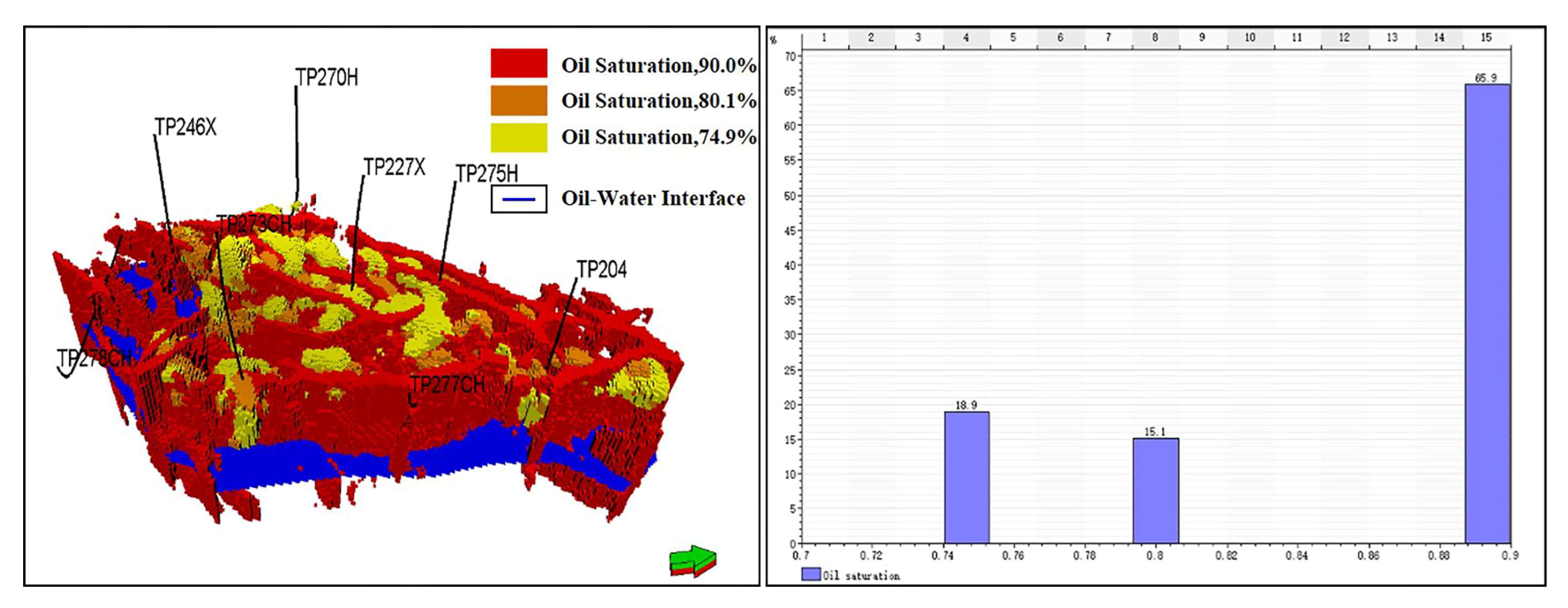 Processes 13 02529 g013 Processes 13 02529 g013