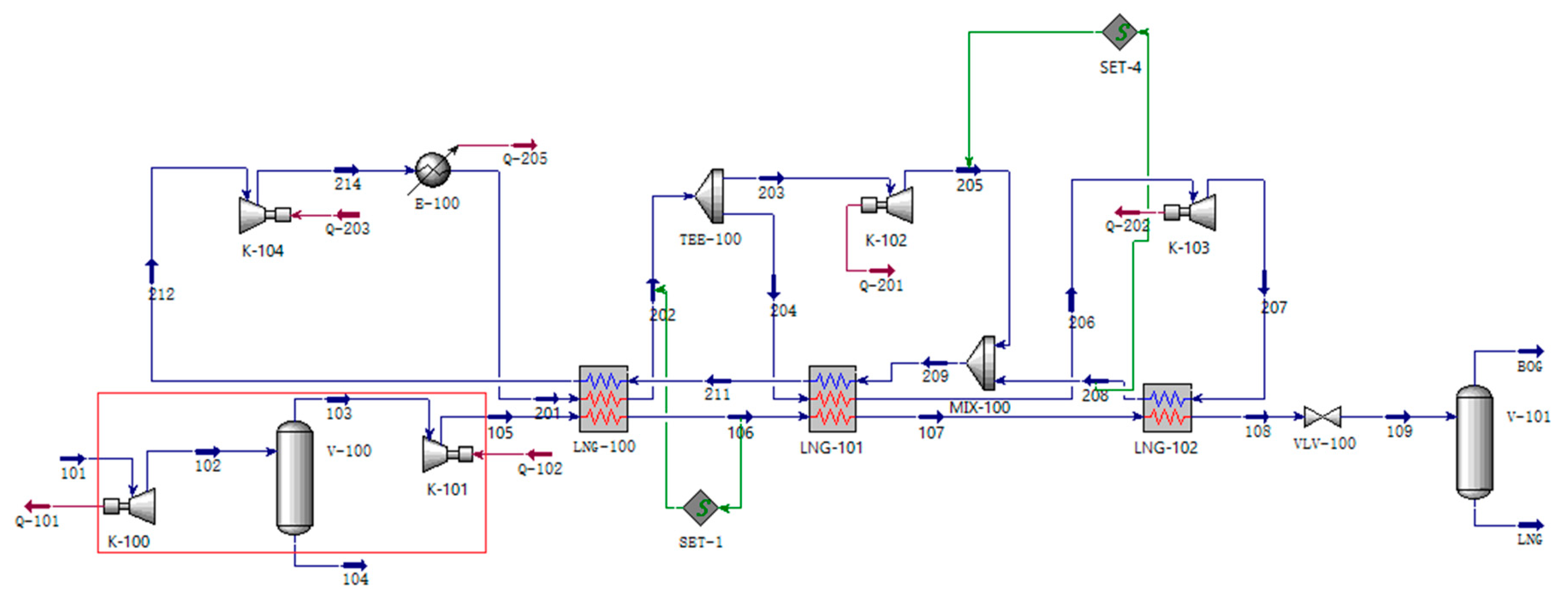 Processes 13 02530 g003 Processes 13 02530 g003