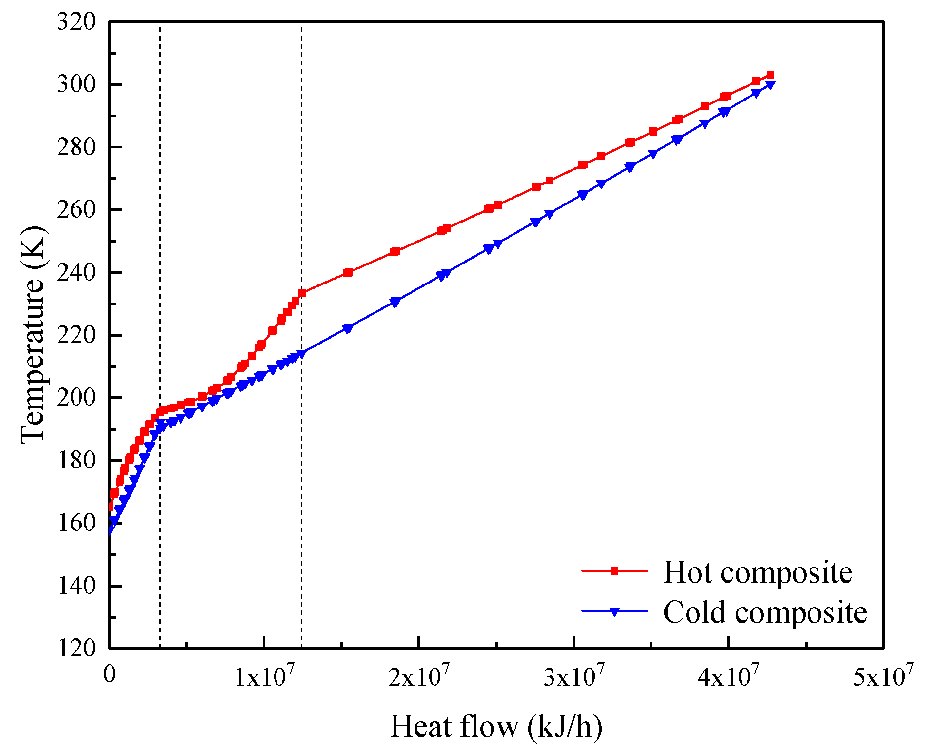 Processes 13 02530 g005 Processes 13 02530 g005