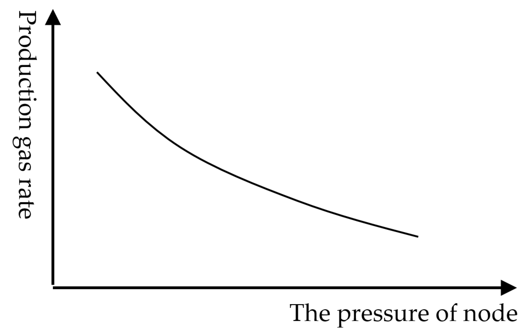 Processes 13 02534 g008