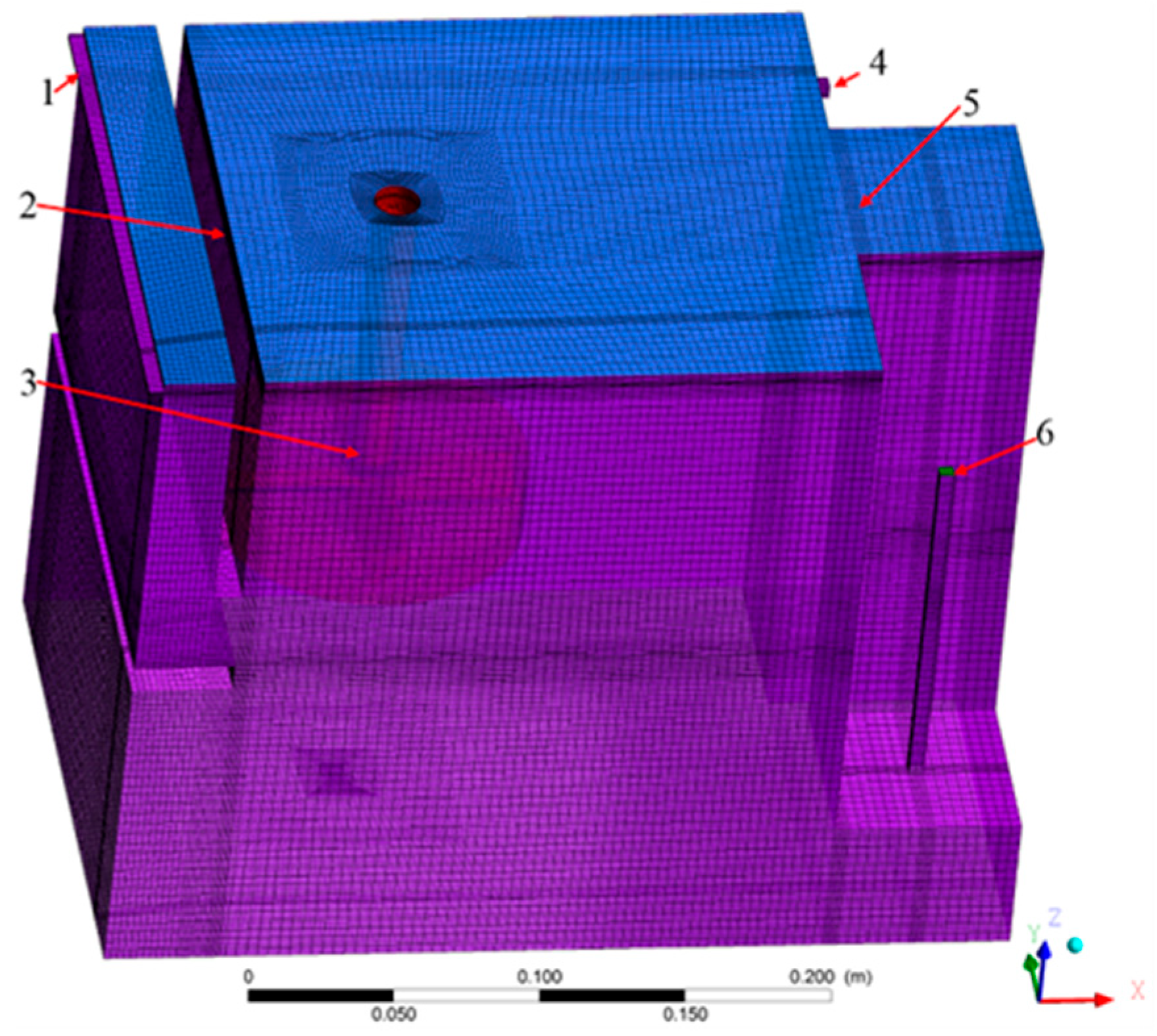 Processes 13 02536 g002 Processes 13 02536 g002