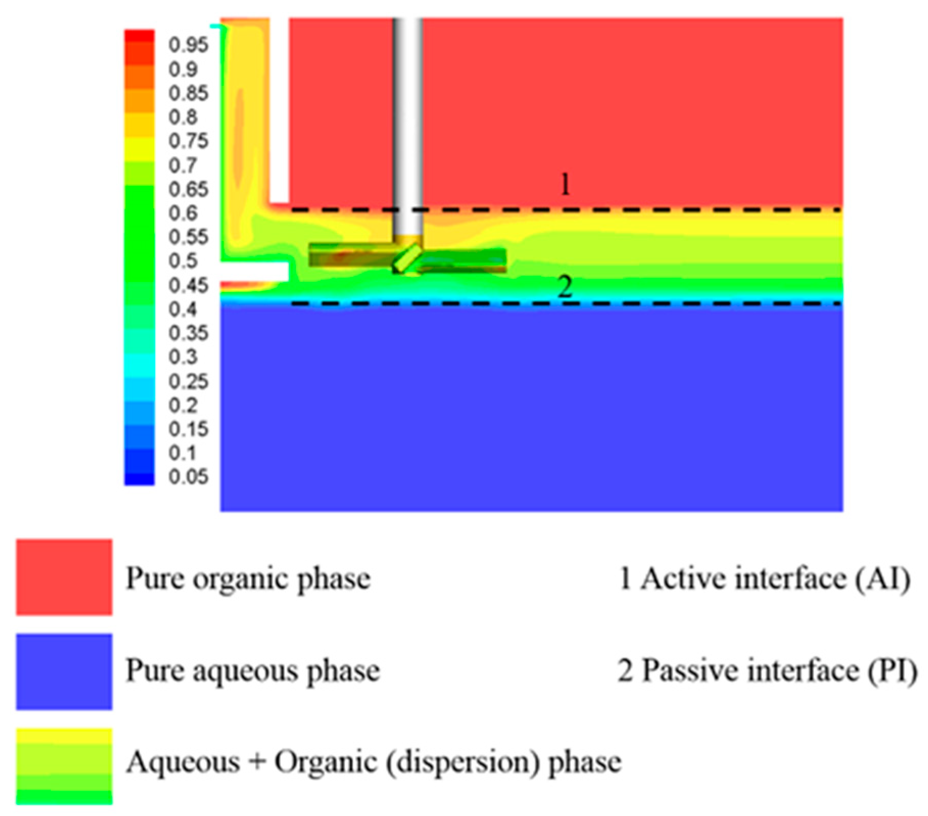 Processes 13 02536 g004 Processes 13 02536 g004