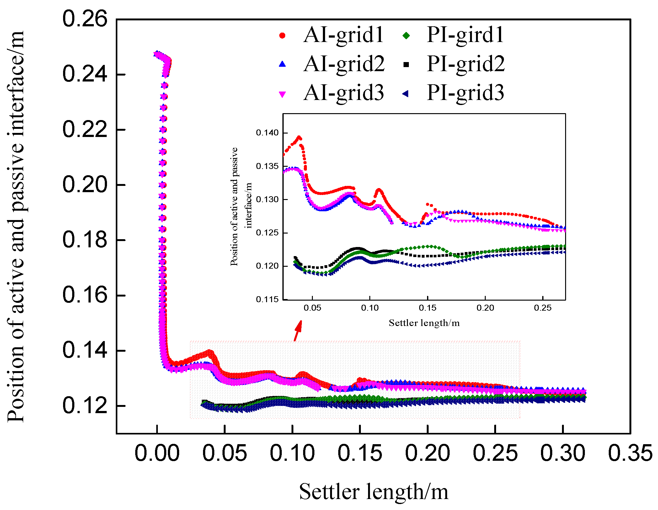 Processes 13 02536 g005 Processes 13 02536 g005