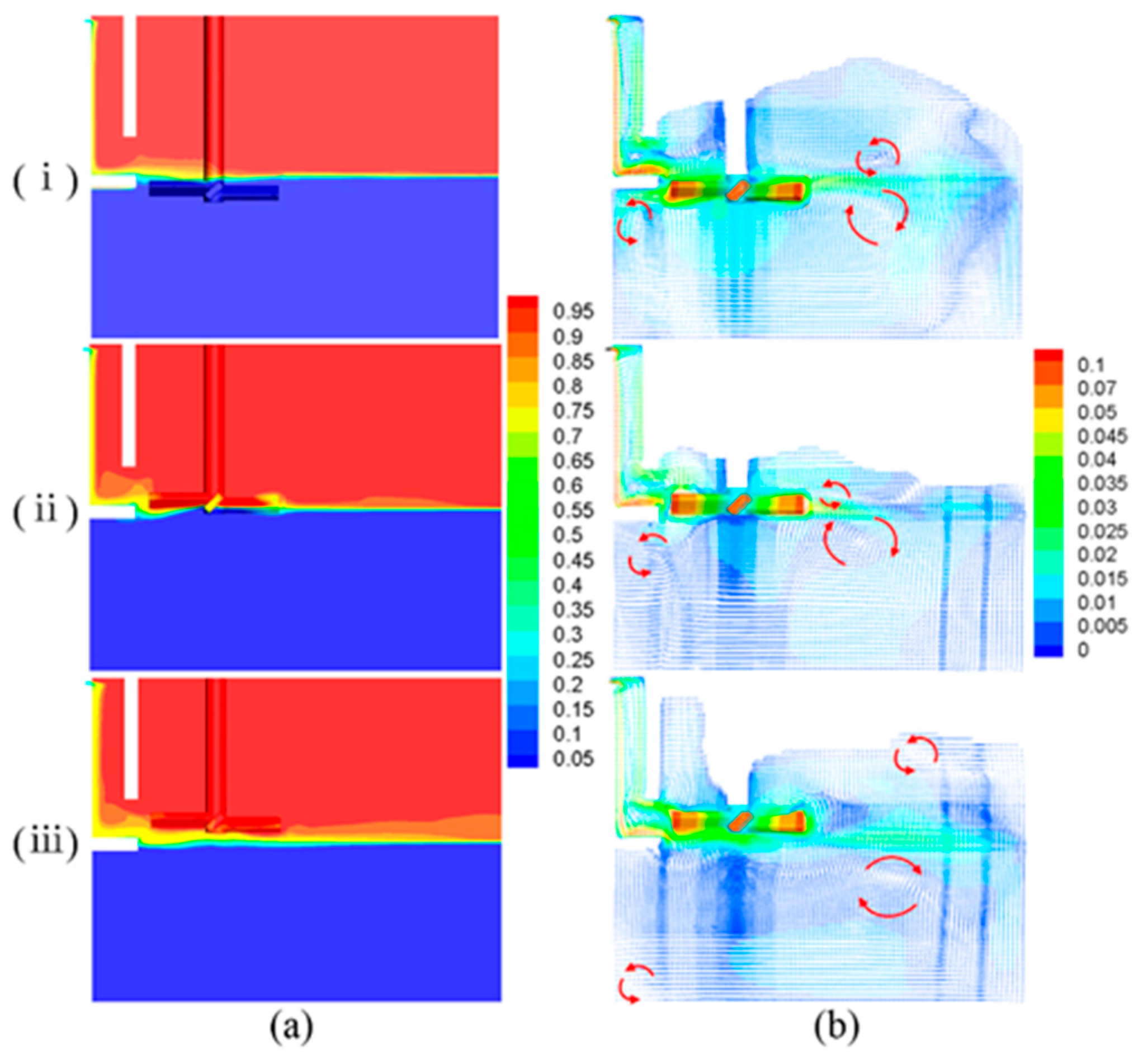 Processes 13 02536 g007 Processes 13 02536 g007