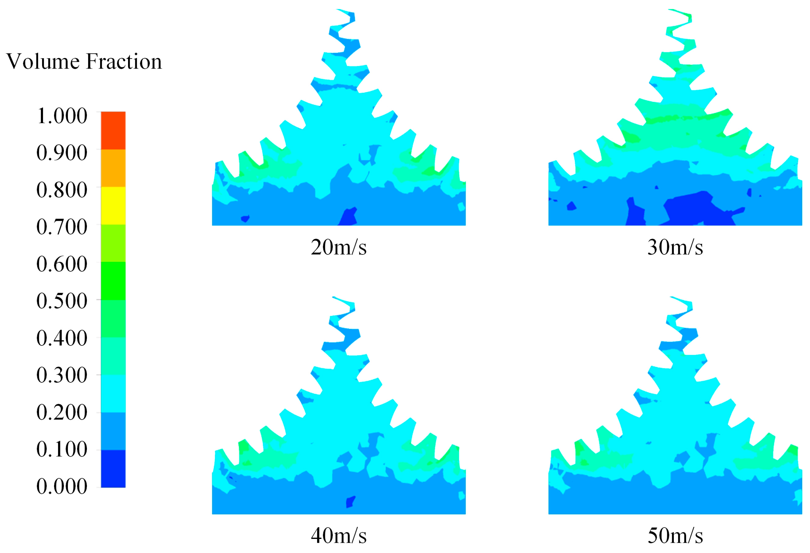 Processes 13 02540 g005 Processes 13 02540 g005