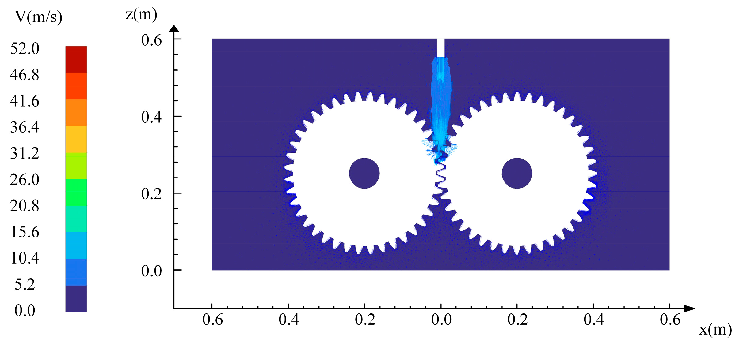 Processes 13 02540 g012 Processes 13 02540 g012