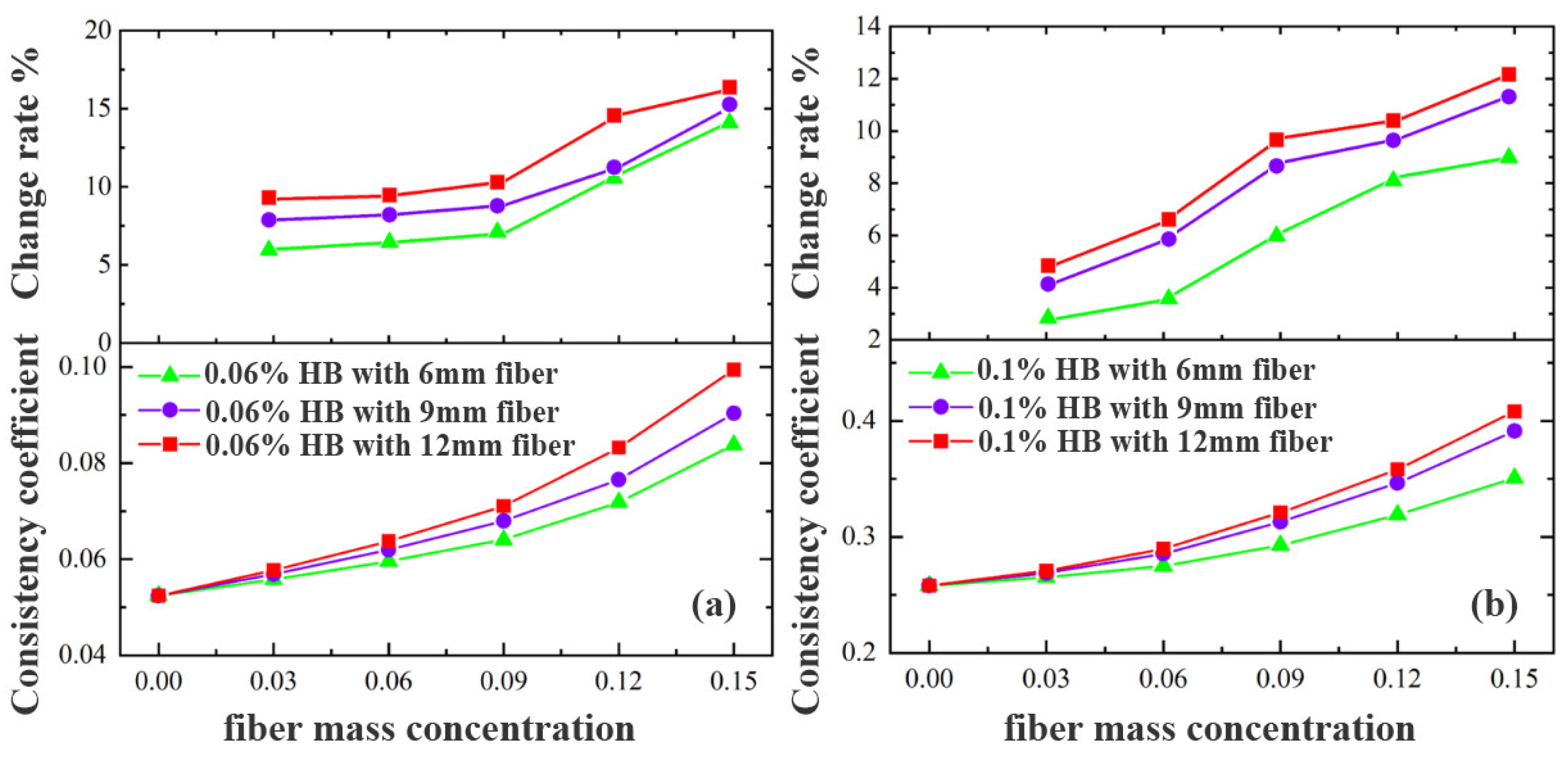 Processes 13 02542 g004