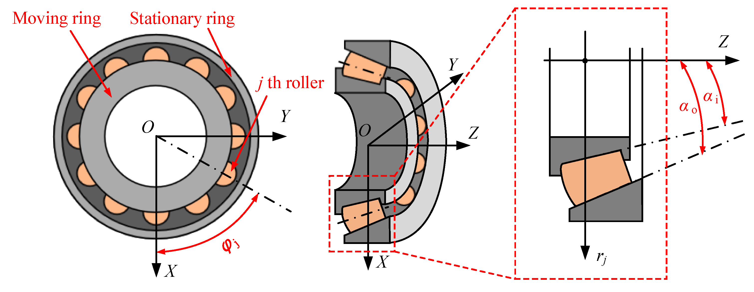 Processes 13 02545 g001 Processes 13 02545 g001