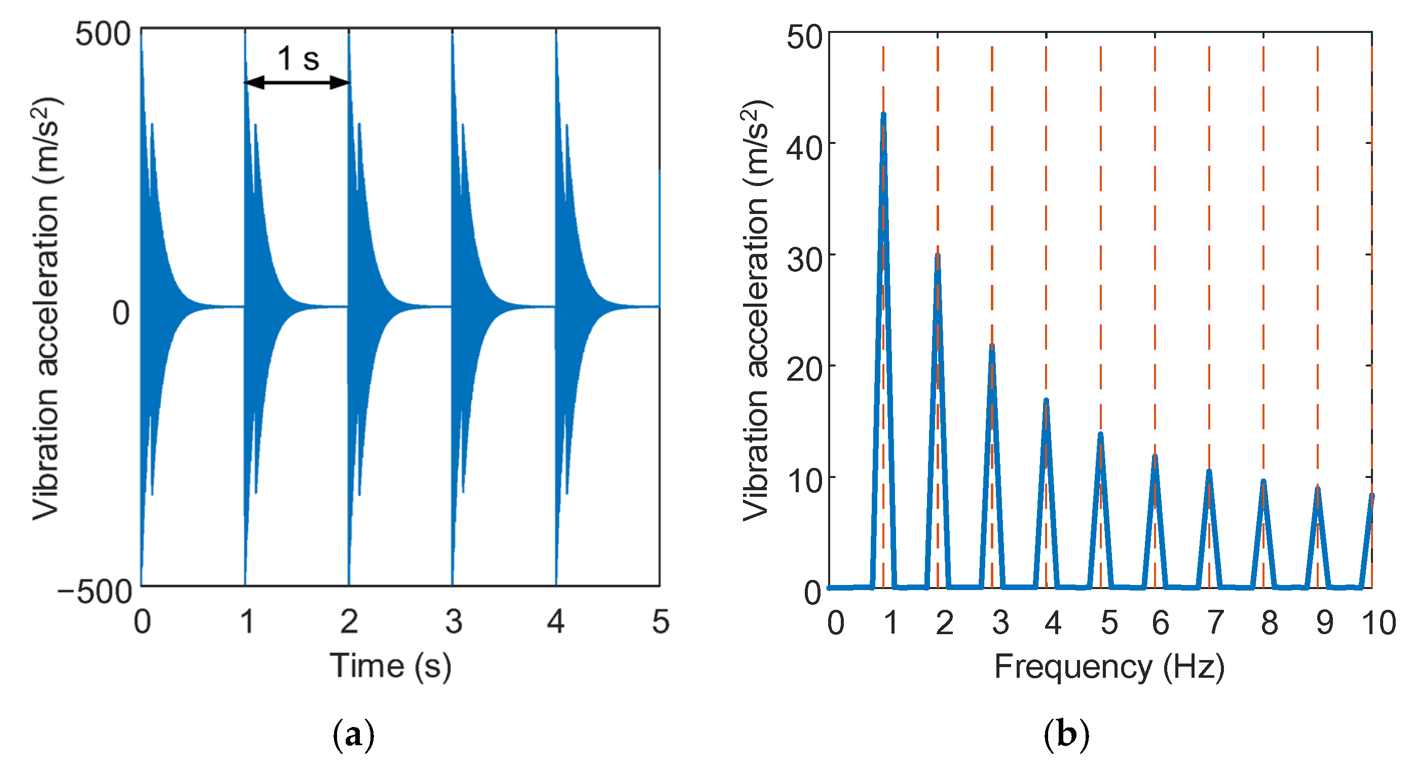 Processes 13 02545 g004 Processes 13 02545 g004