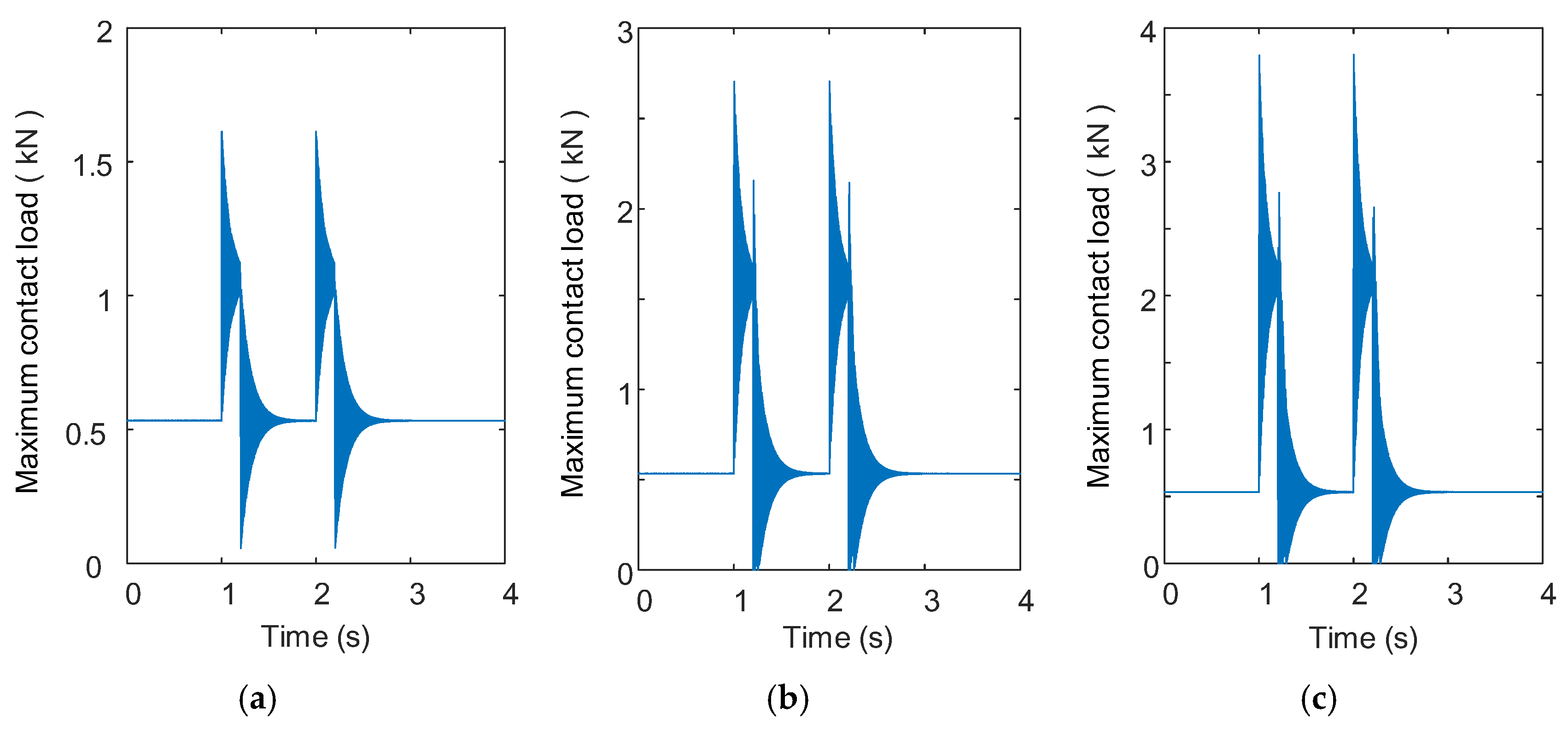 Processes 13 02545 g008 Processes 13 02545 g008