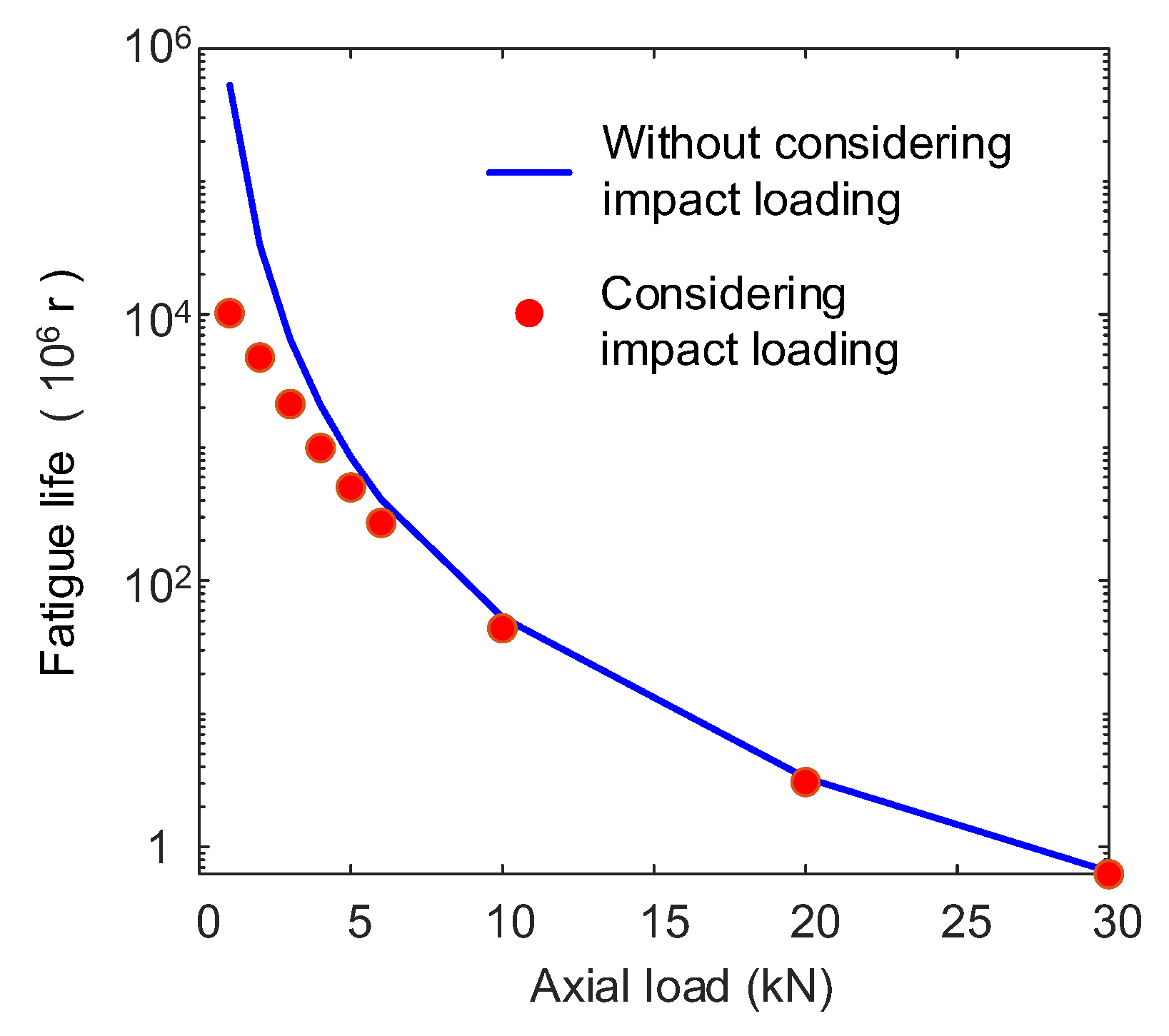 Processes 13 02545 g011 Processes 13 02545 g011