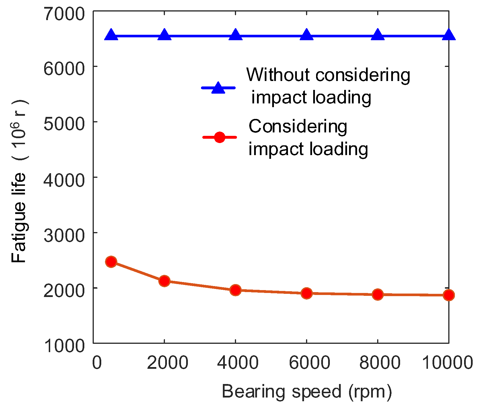 Processes 13 02545 g012 Processes 13 02545 g012
