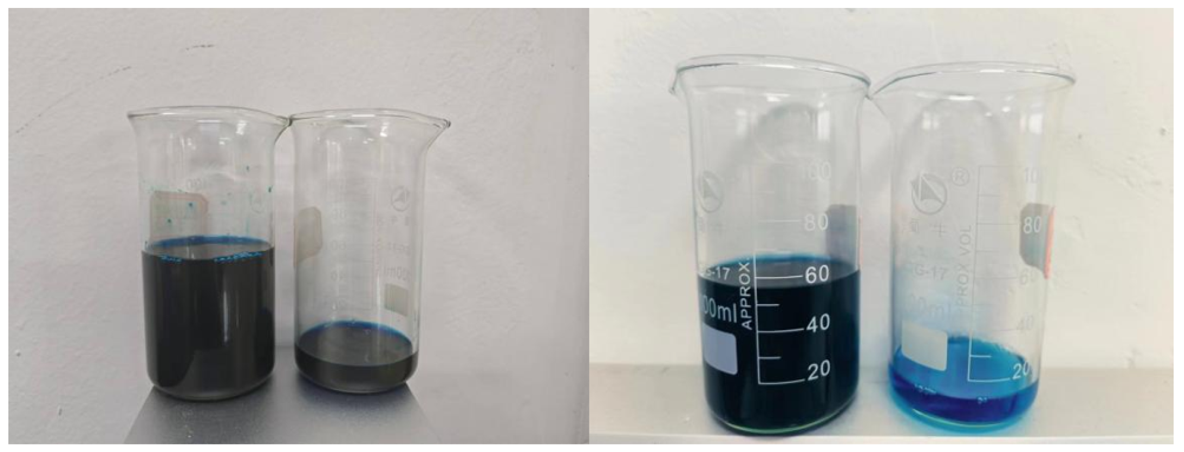 Processes 13 02546 g002 Processes 13 02546 g002