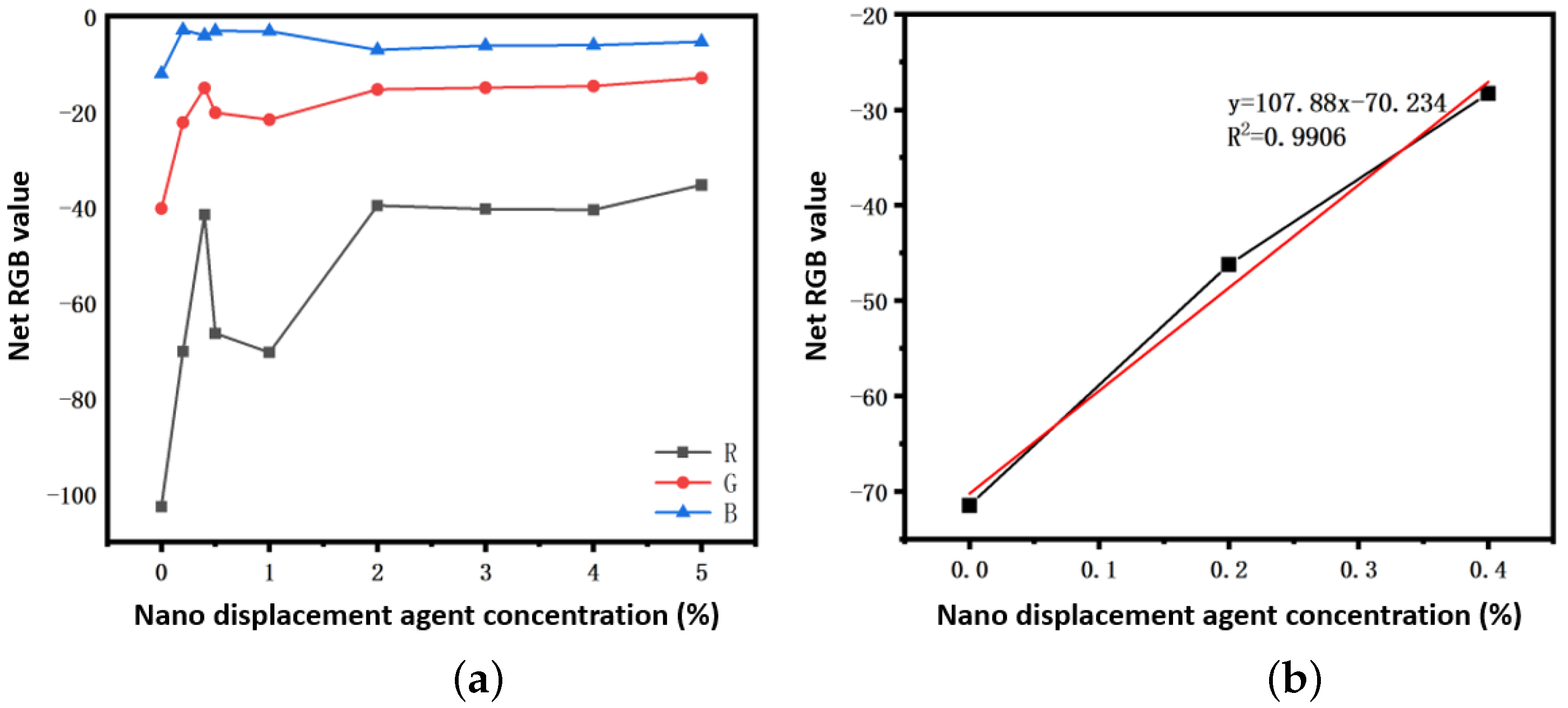 Processes 13 02546 g005 Processes 13 02546 g005