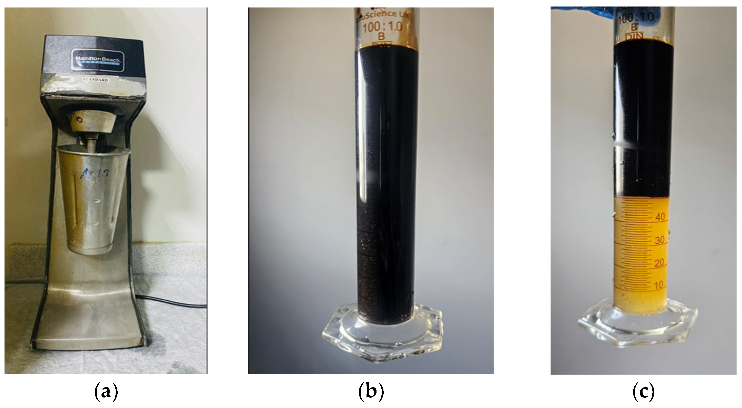 Processes 13 02547 g005