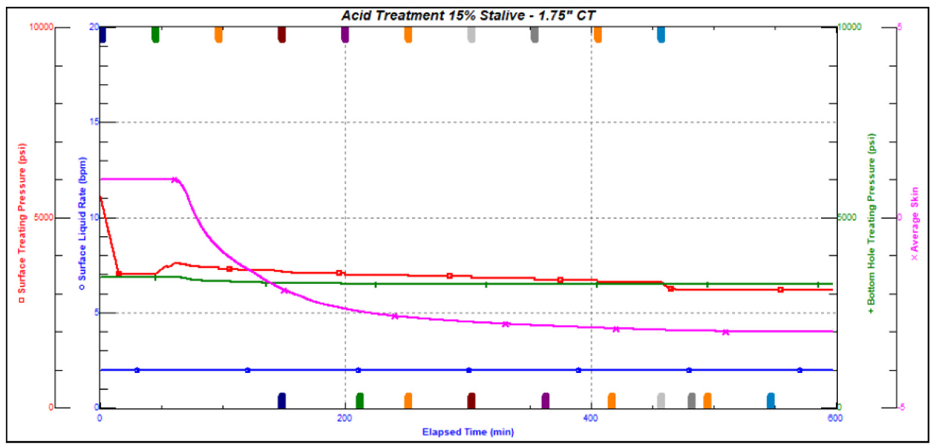 Processes 13 02547 g006