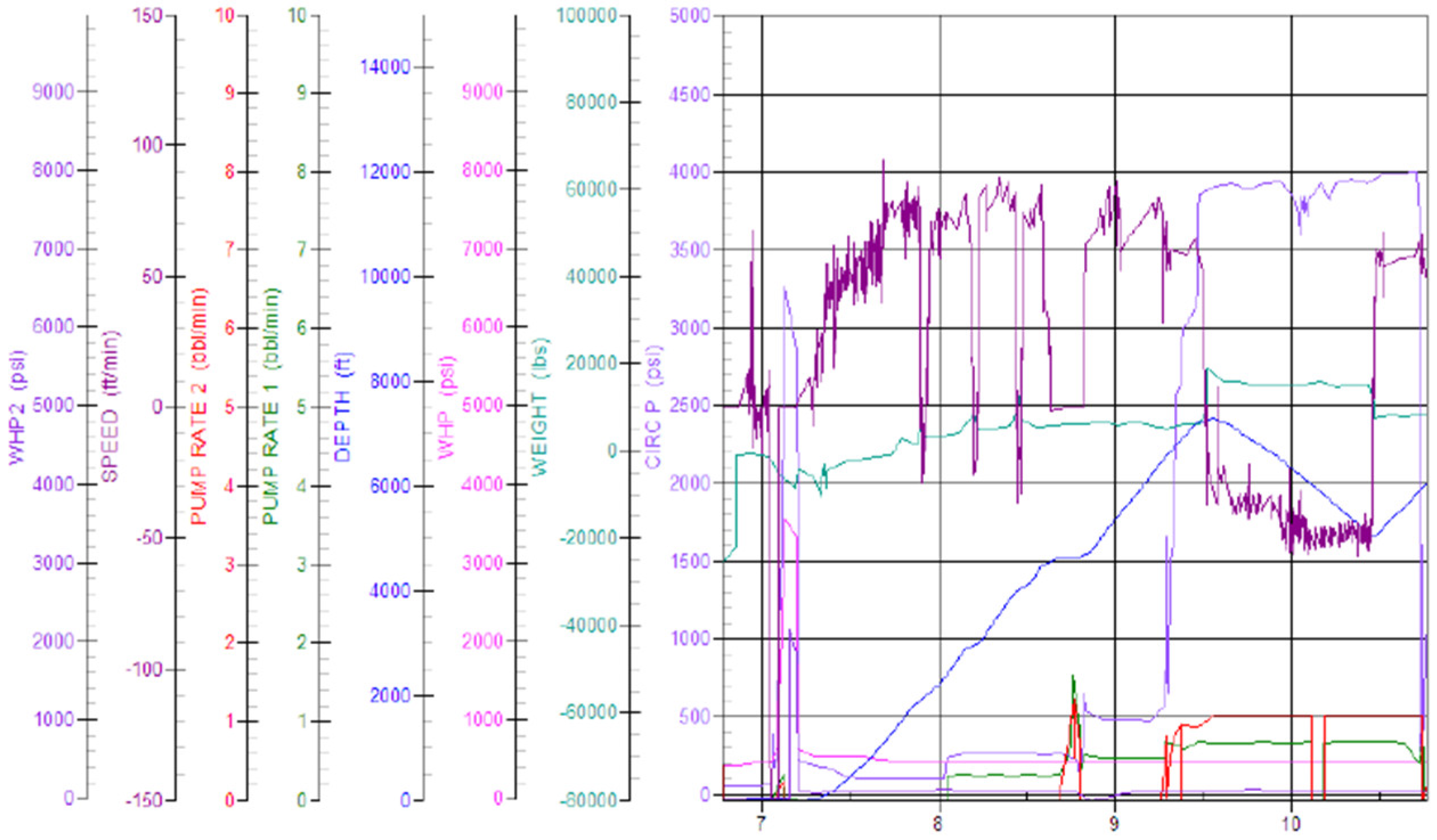 Processes 13 02547 g008
