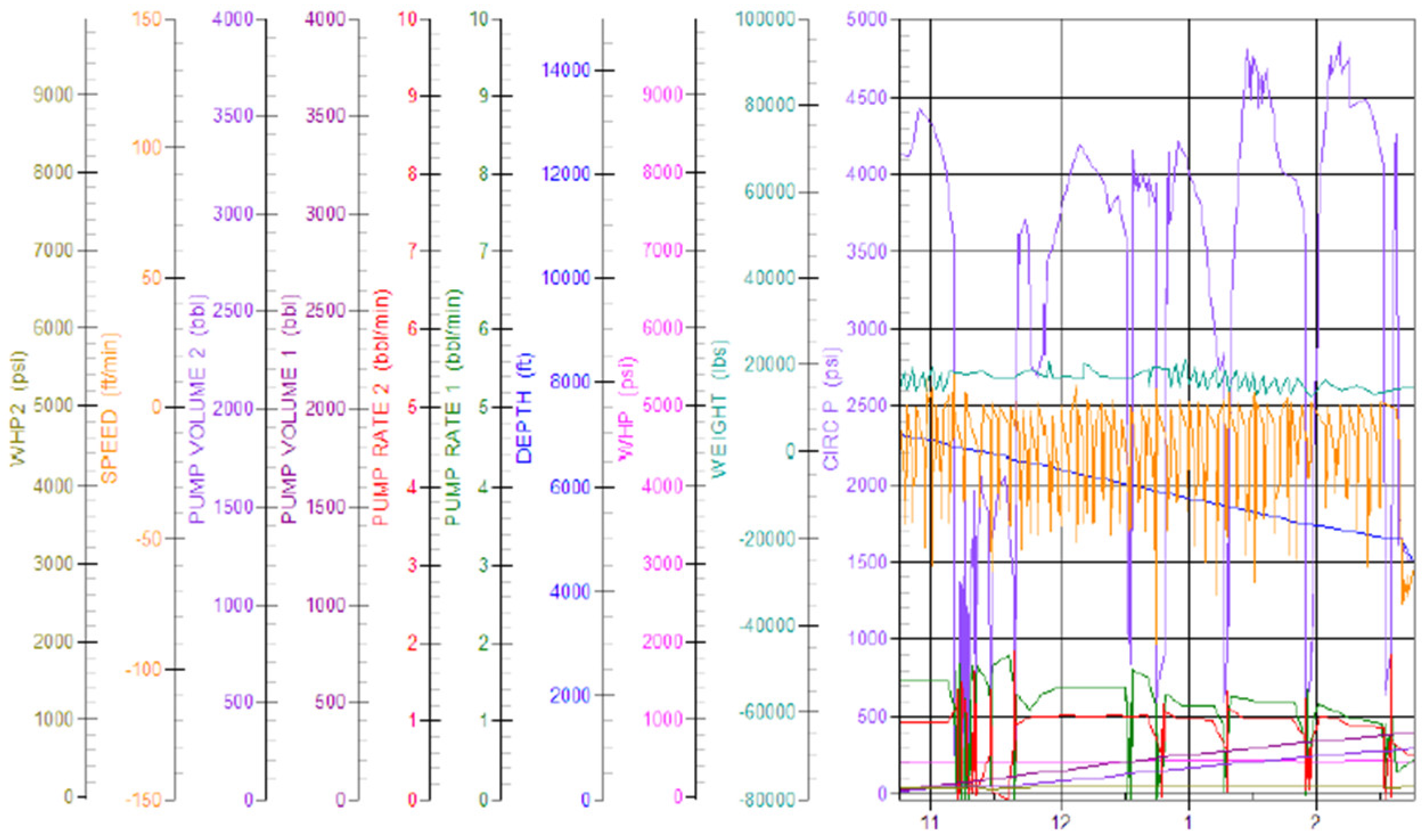 Processes 13 02547 g009