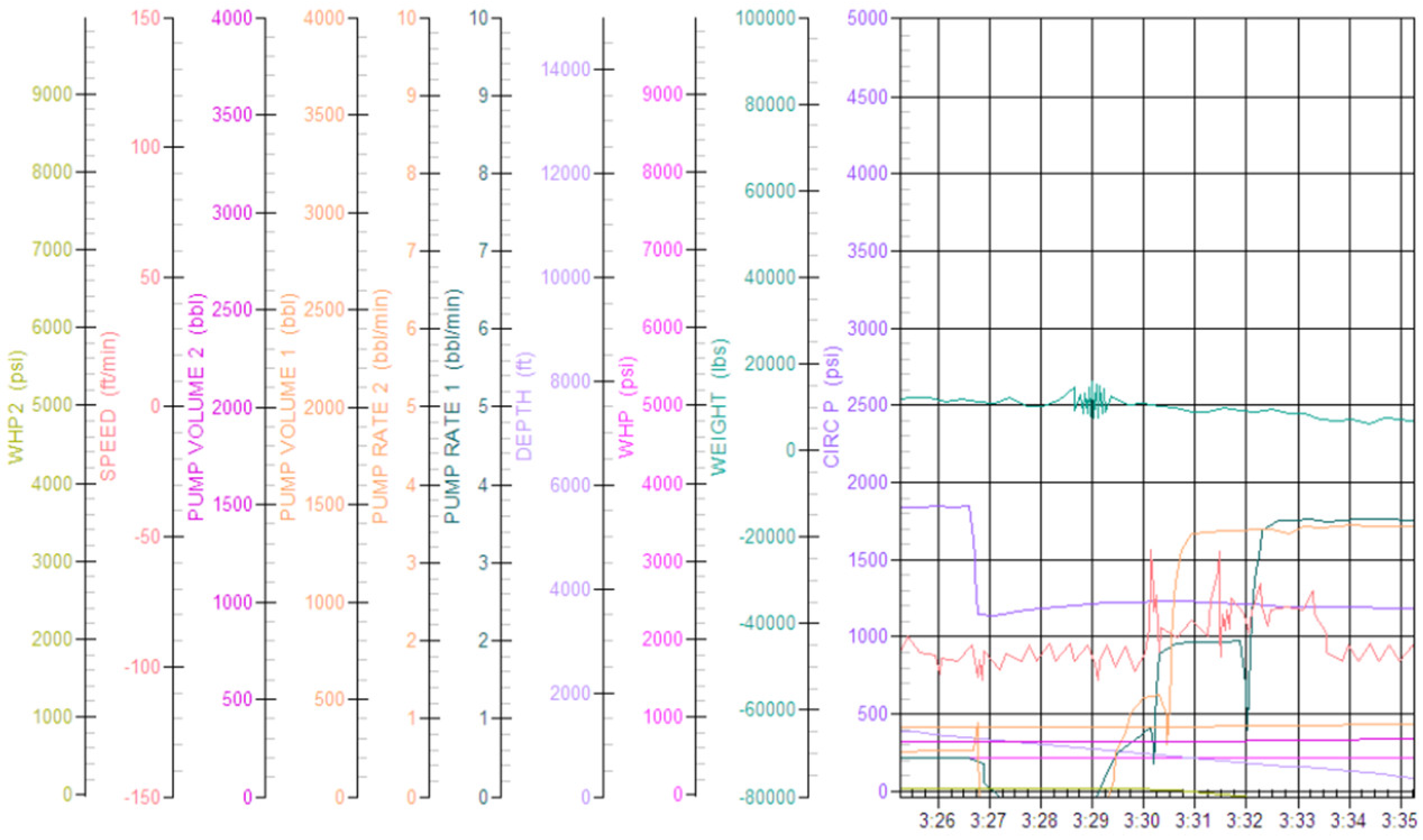Processes 13 02547 g010