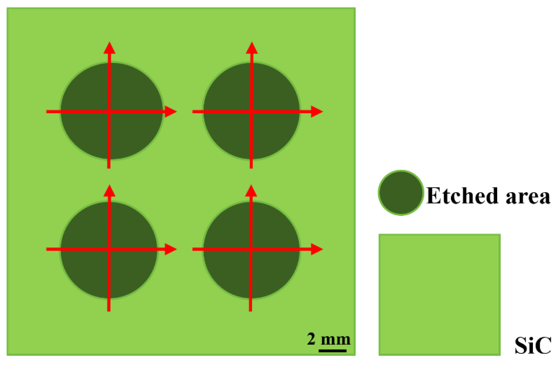 Processes 13 02550 g003 Processes 13 02550 g003