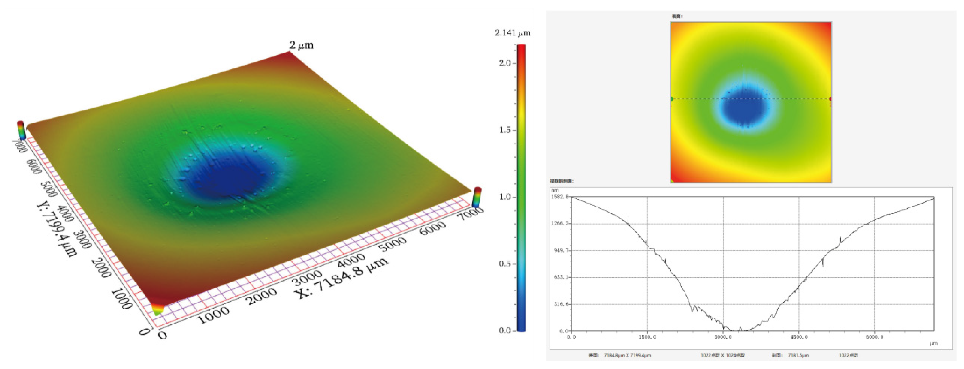 Processes 13 02550 g005 Processes 13 02550 g005