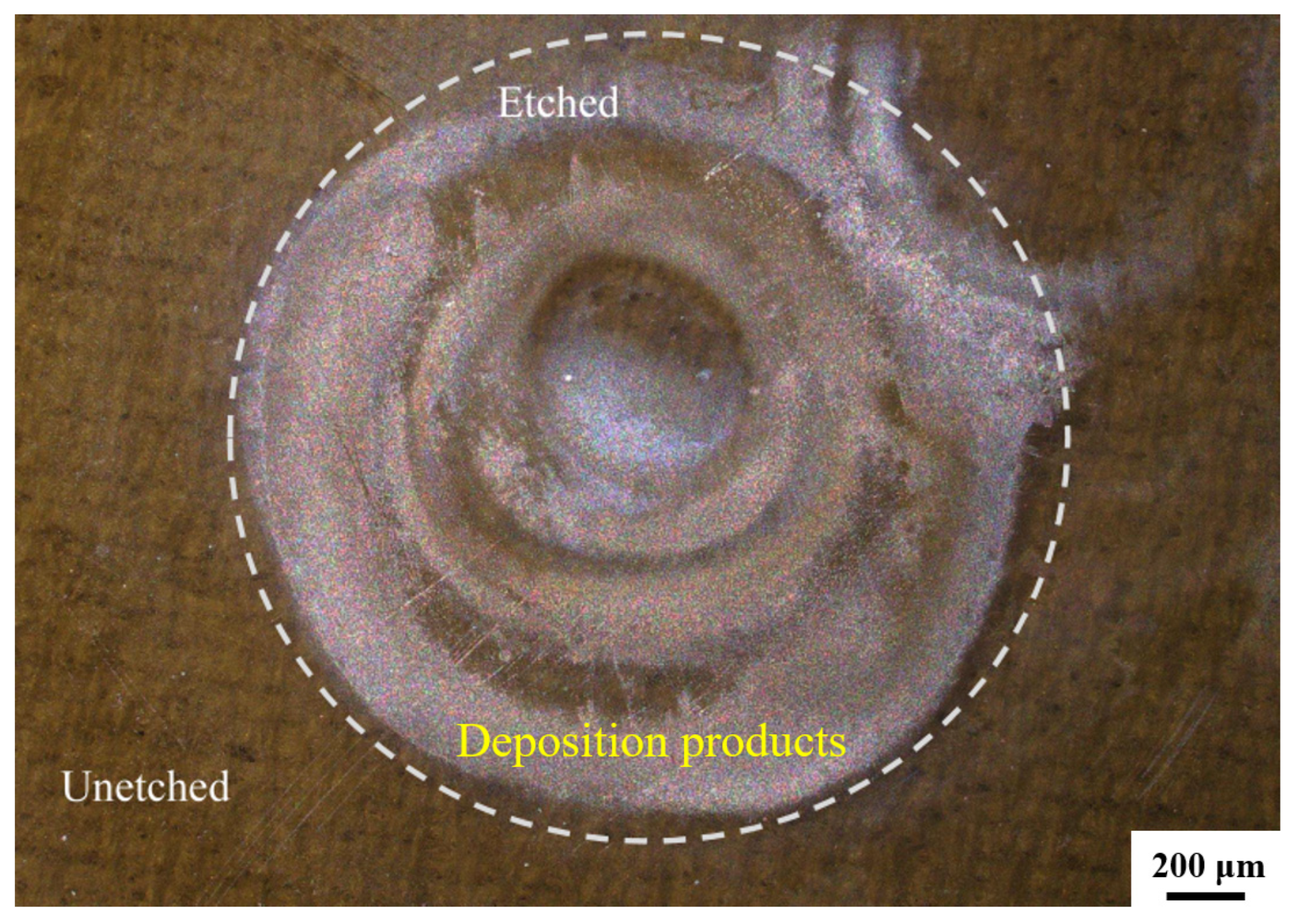 Processes 13 02550 g008 Processes 13 02550 g008