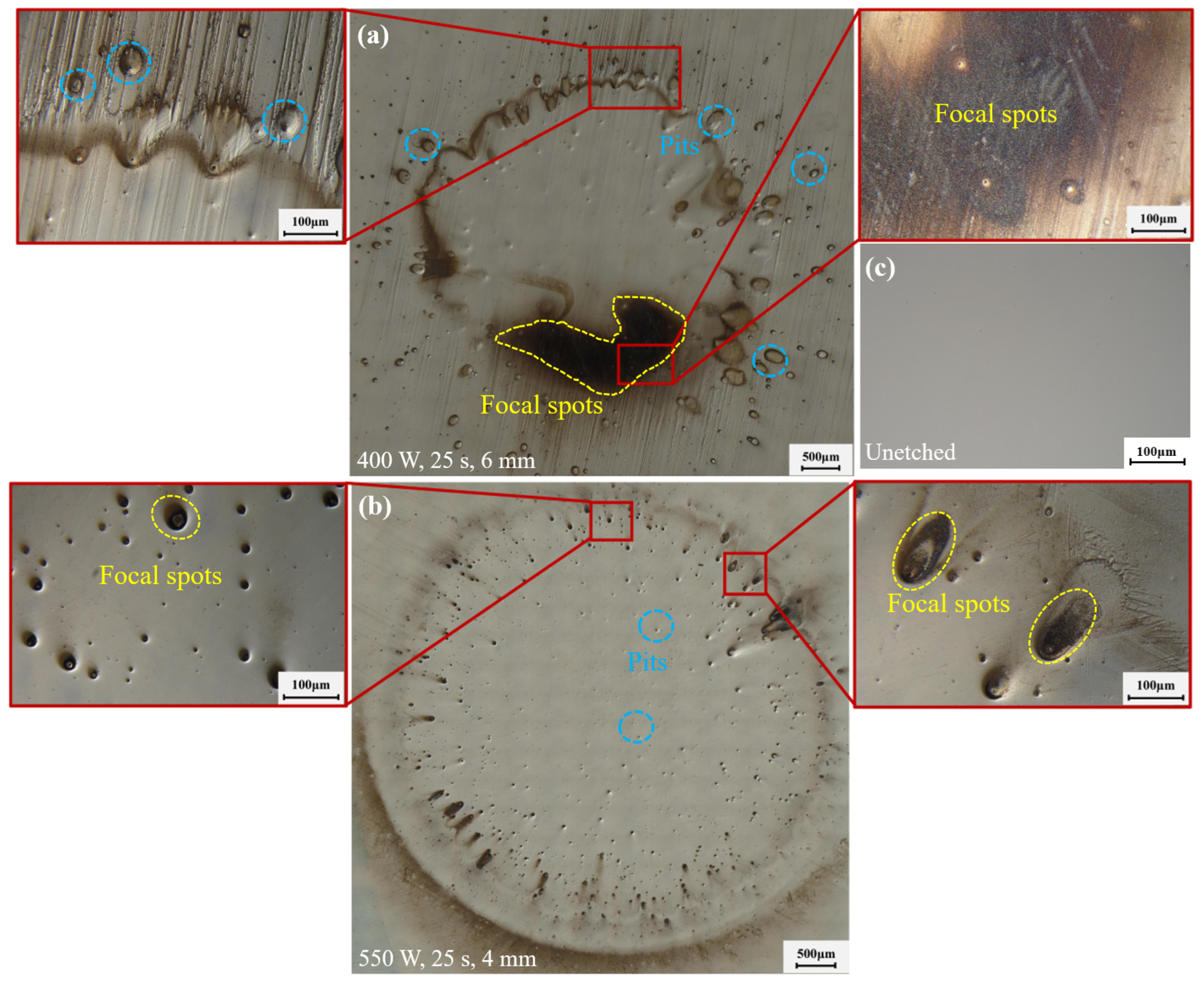 Processes 13 02550 g009 Processes 13 02550 g009