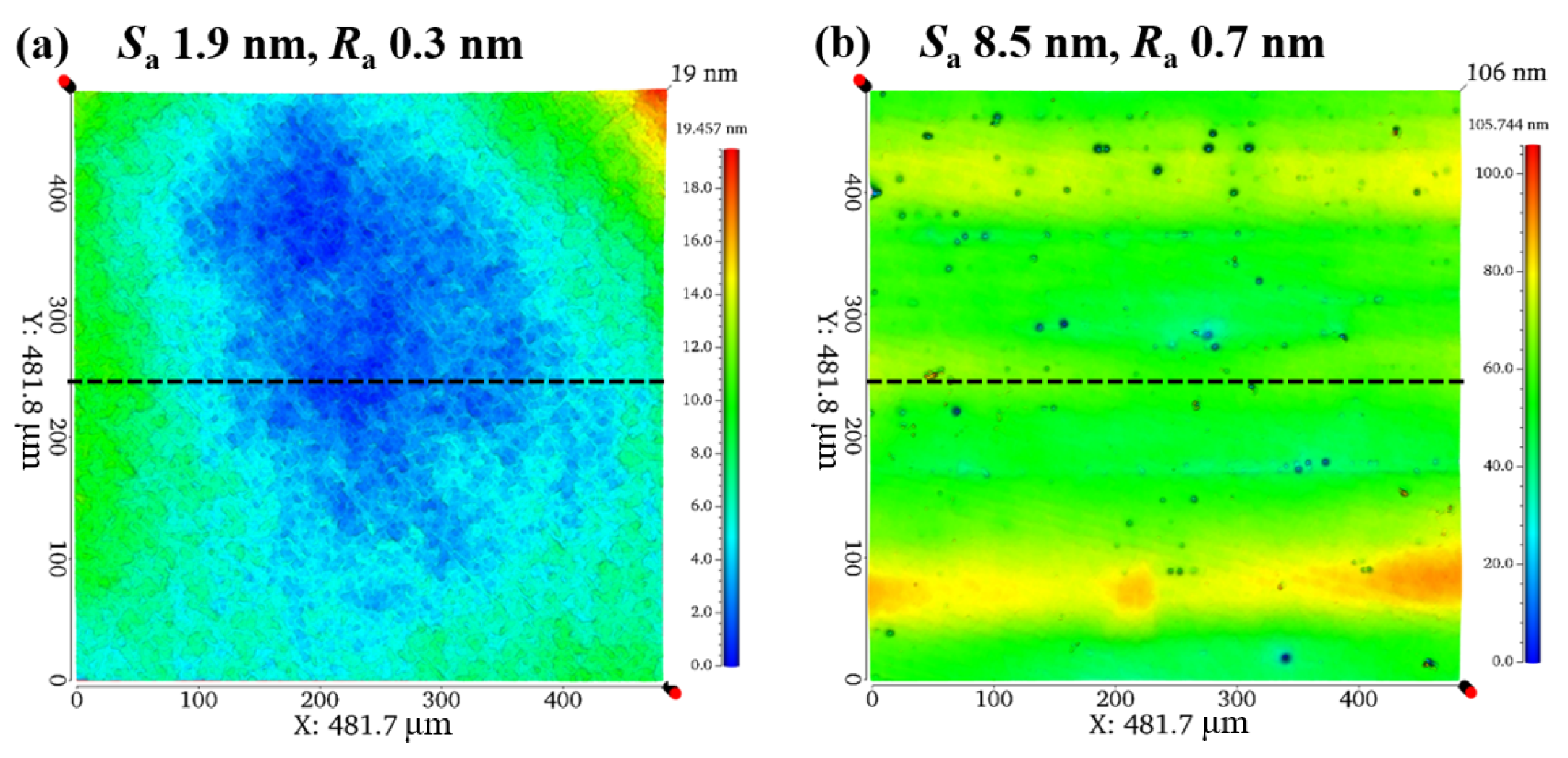 Processes 13 02550 g011 Processes 13 02550 g011