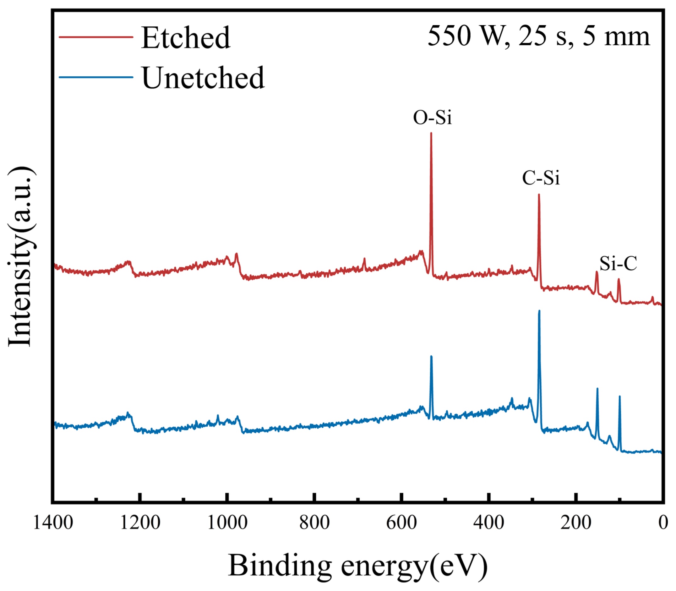 Processes 13 02550 g012 Processes 13 02550 g012