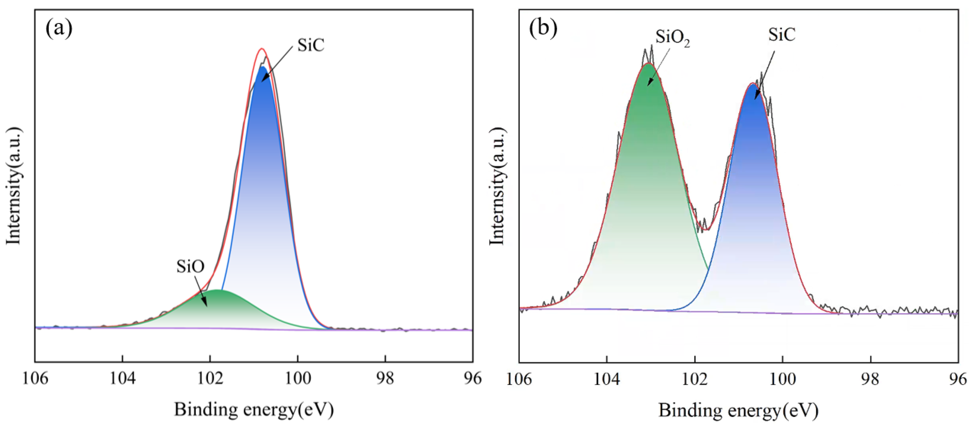 Processes 13 02550 g013 Processes 13 02550 g013