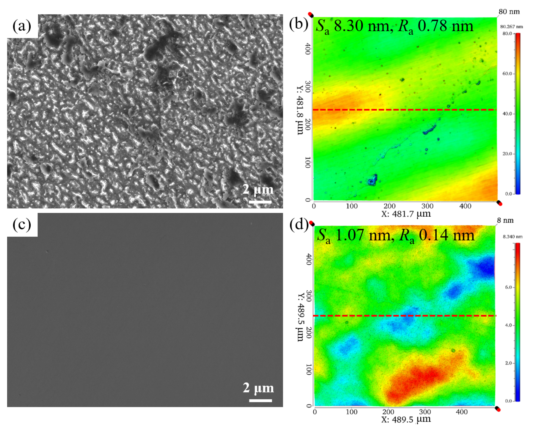 Processes 13 02550 g014 Processes 13 02550 g014