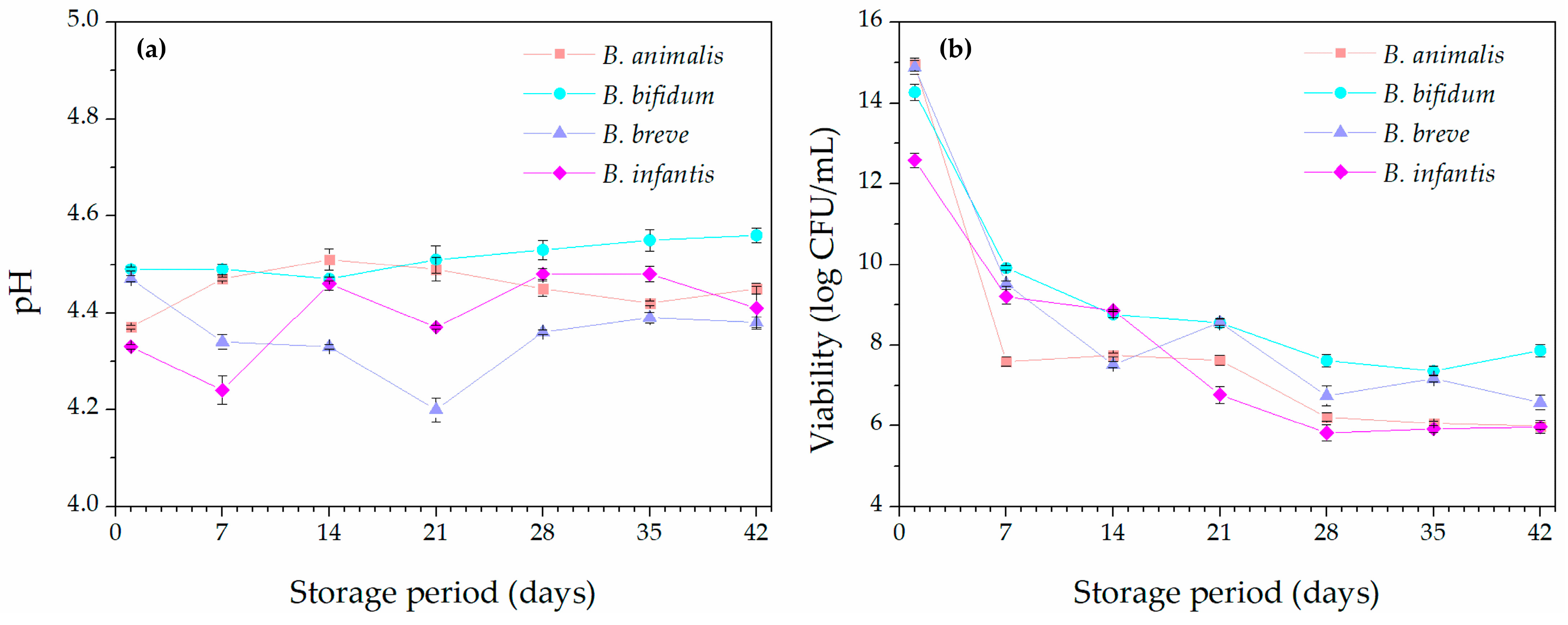 Processes 13 02554 g001