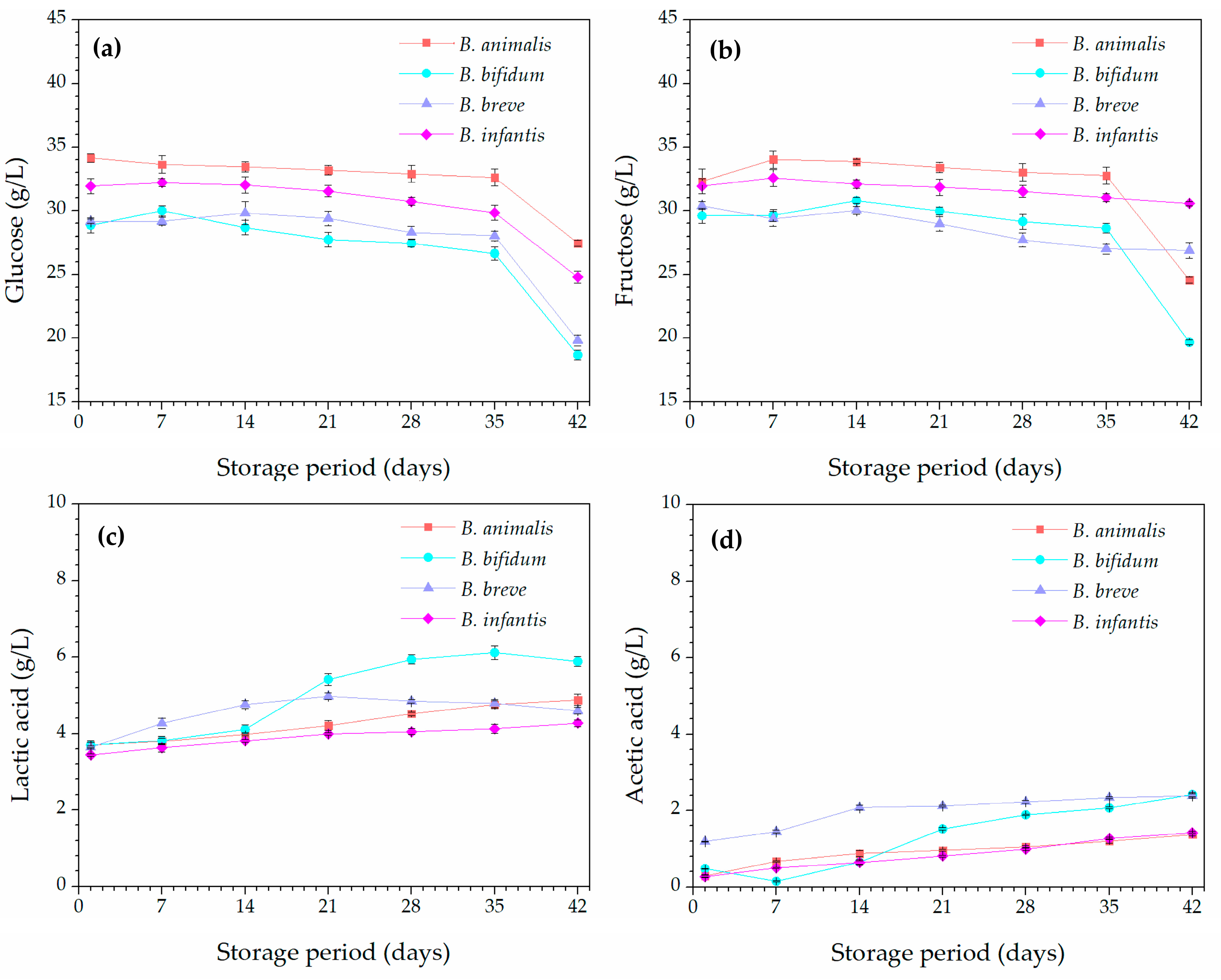 Processes 13 02554 g002
