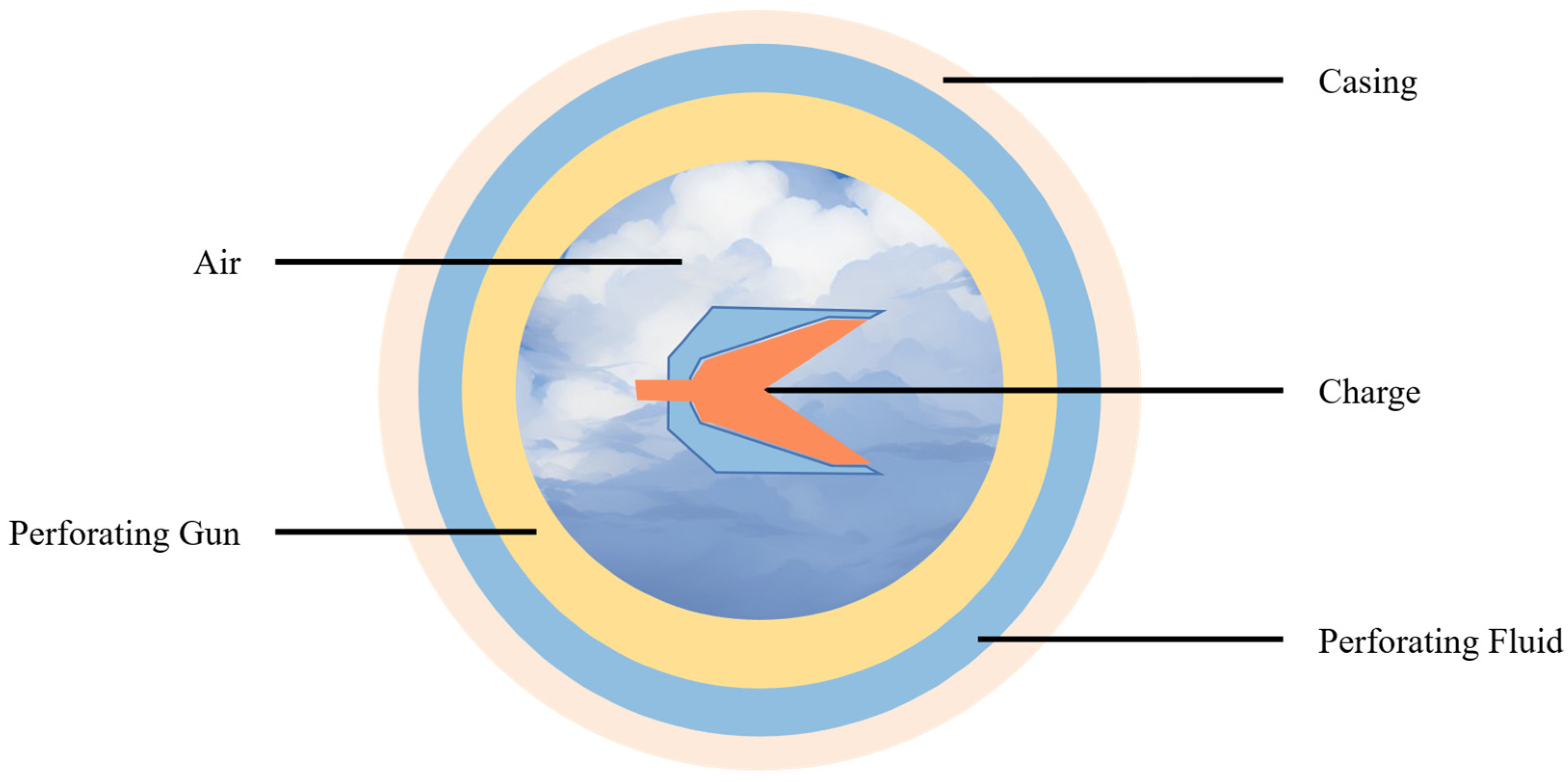 Processes 13 02556 g004 Processes 13 02556 g004