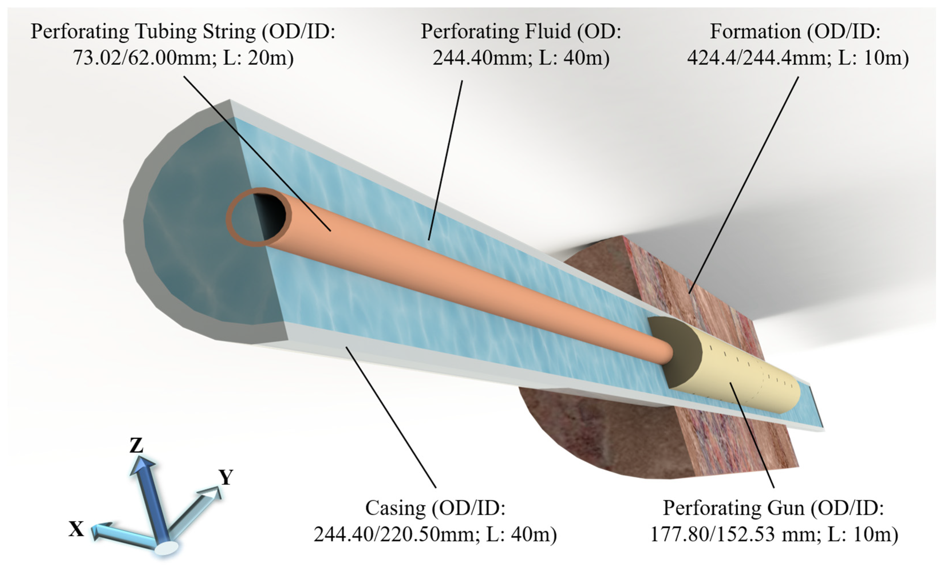 Processes 13 02556 g005 Processes 13 02556 g005
